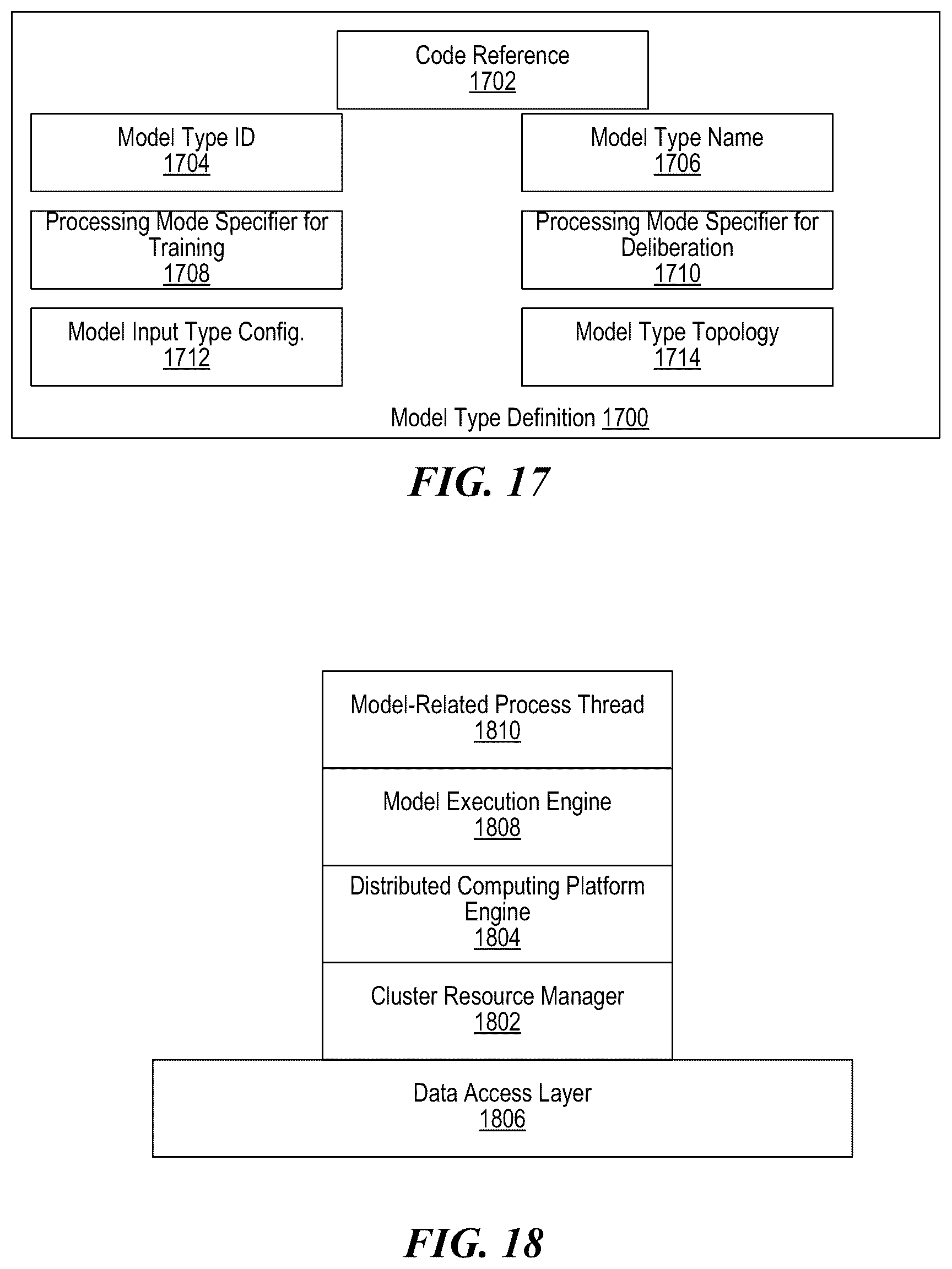Patent US11824646 Figure 19 – Processing anomaly data to identify network security threats by use of rarity analysis