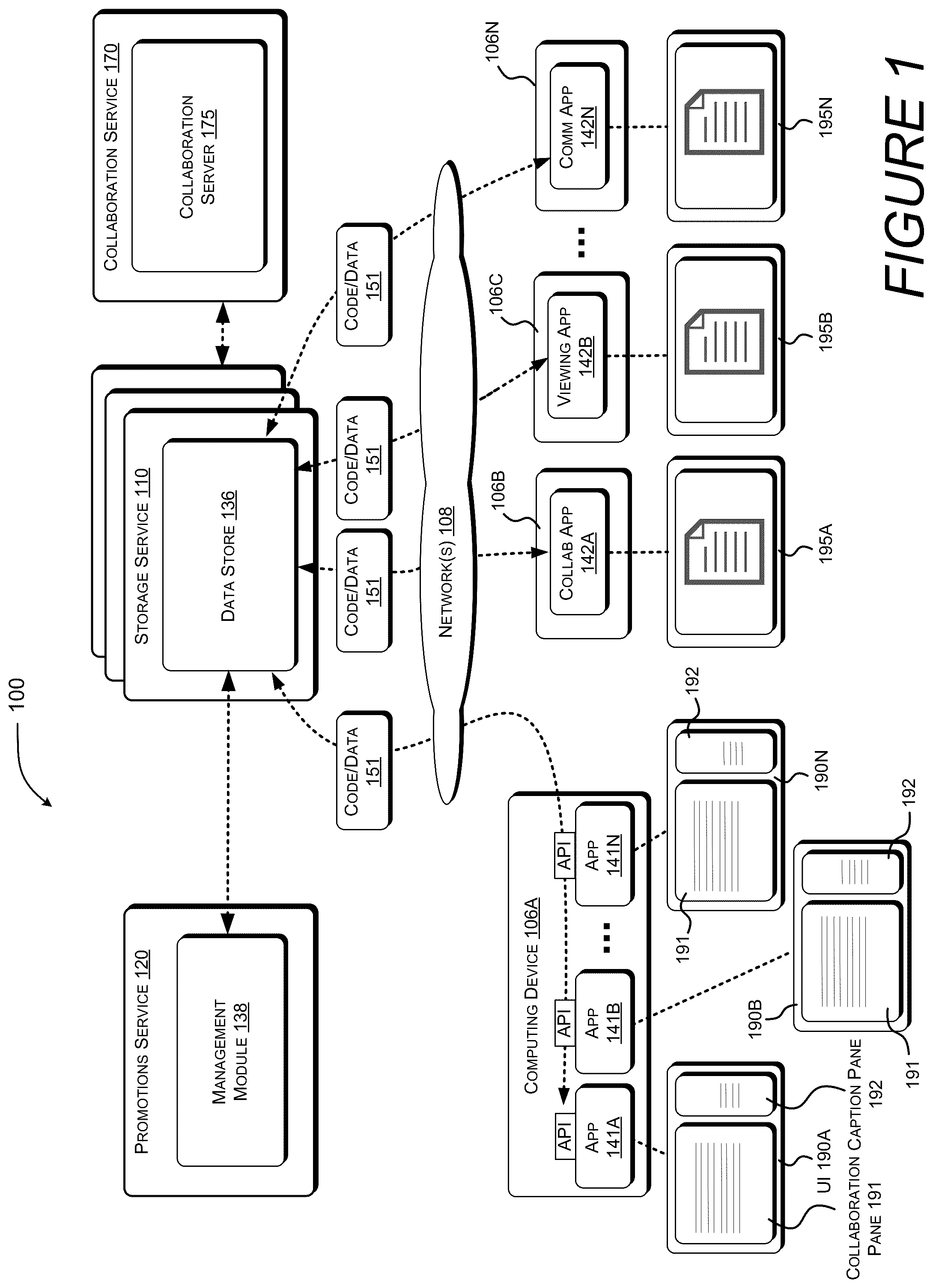 Patent US11824647 Figure 1 – Promotion of users in collaboration sessions