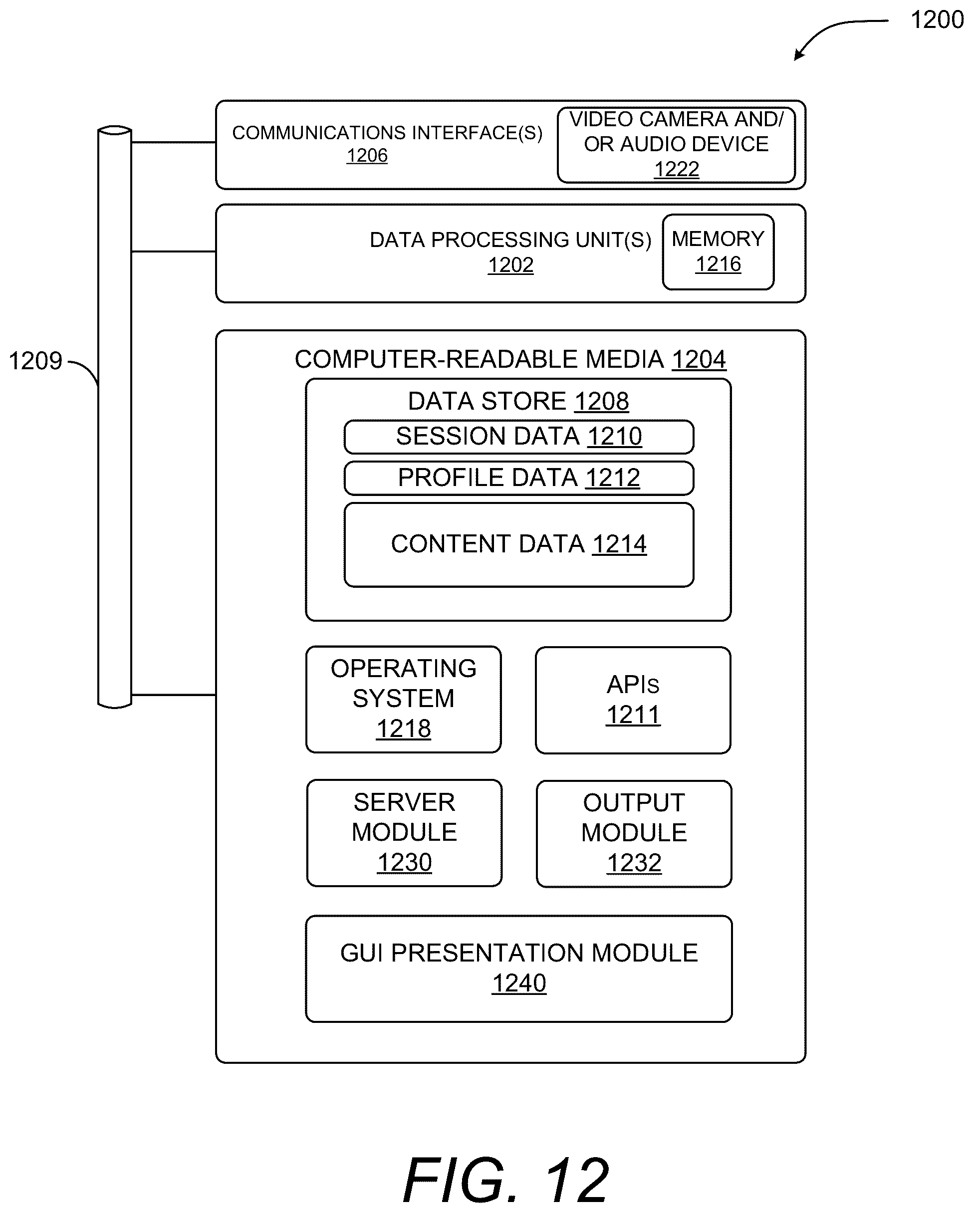 Patent US11824647 Figure 16 – Promotion of users in collaboration sessions