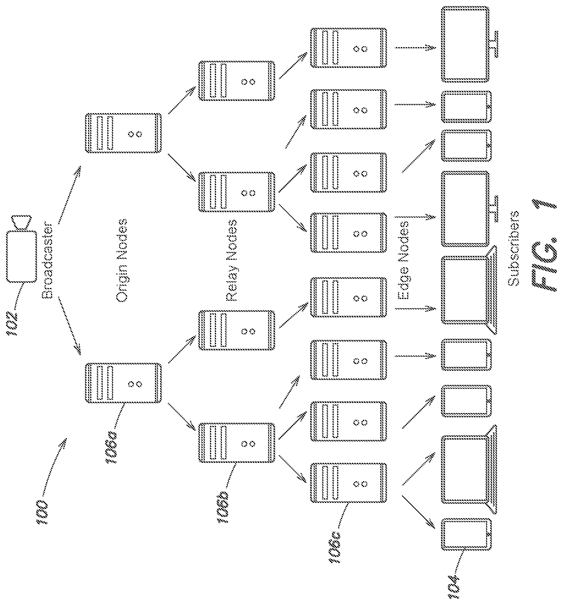 Patent US11824648 Figure 1 – System and method for verifying and providing compensation for participation in real-time streaming of multimedia over a decentralized network