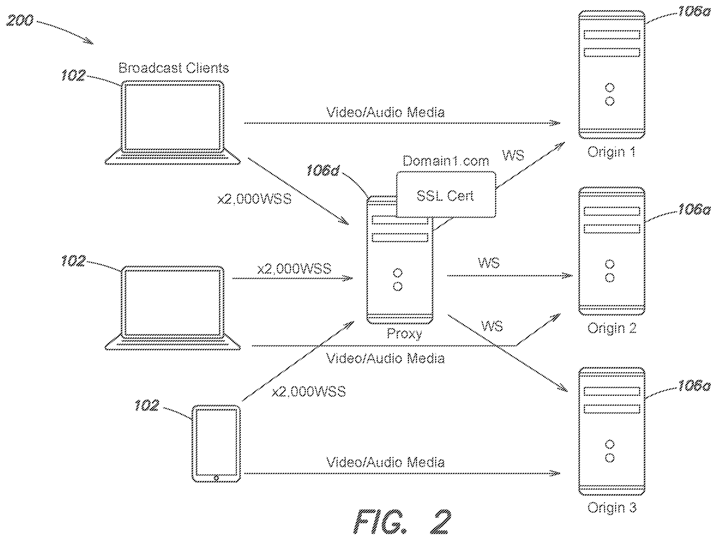 Patent US11824648 Figure 2 – System and method for verifying and providing compensation for participation in real-time streaming of multimedia over a decentralized network