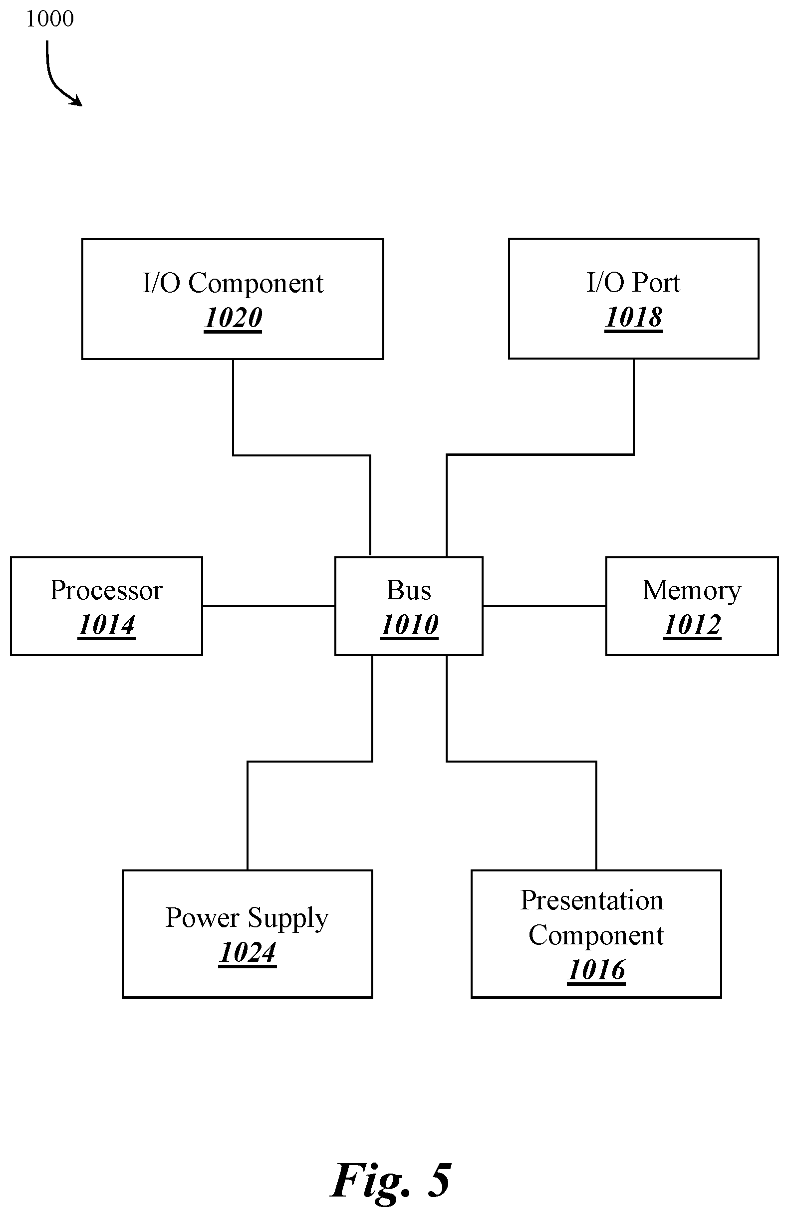 Patent US11824648 Figure 5 – System and method for verifying and providing compensation for participation in real-time streaming of multimedia over a decentralized network