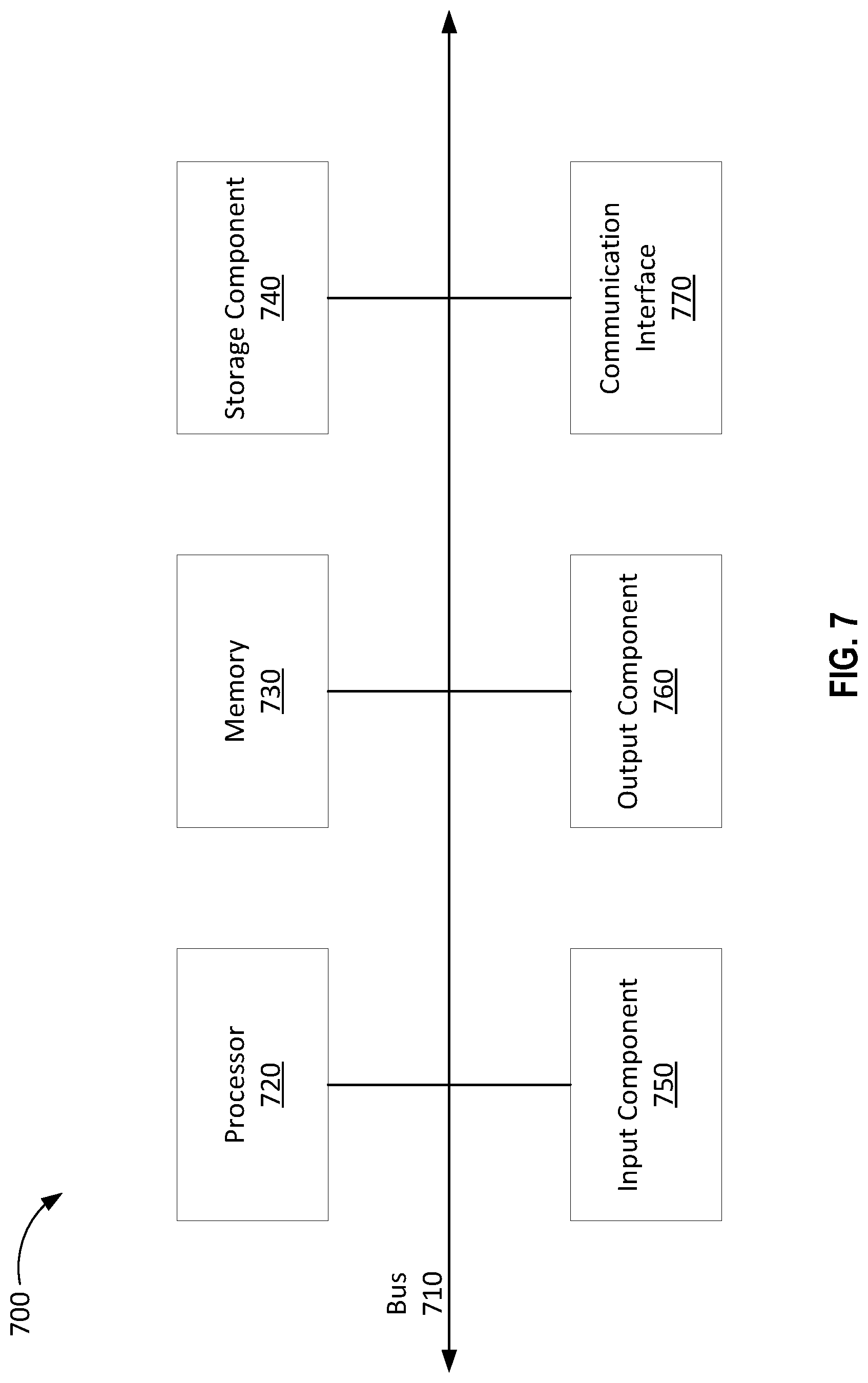 Patent US11824649 Figure 7 – Status management in a mesh network