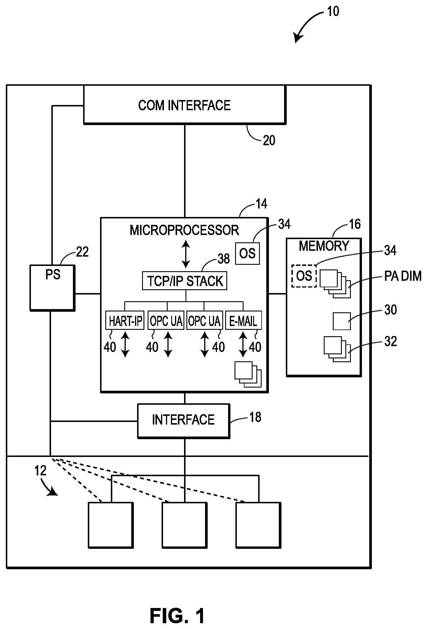 Patent US11824650 Figure 1 – Publish-subscribe communication architecture for highly-versatile field devices in control and automation systems