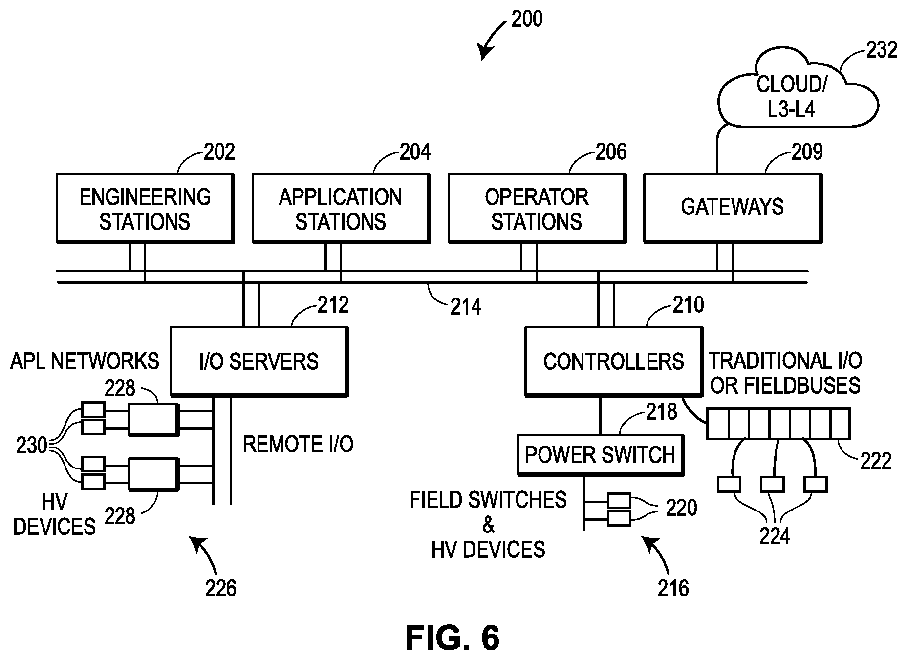 Patent US11824650 Figure 6 – Publish-subscribe communication architecture for highly-versatile field devices in control and automation systems