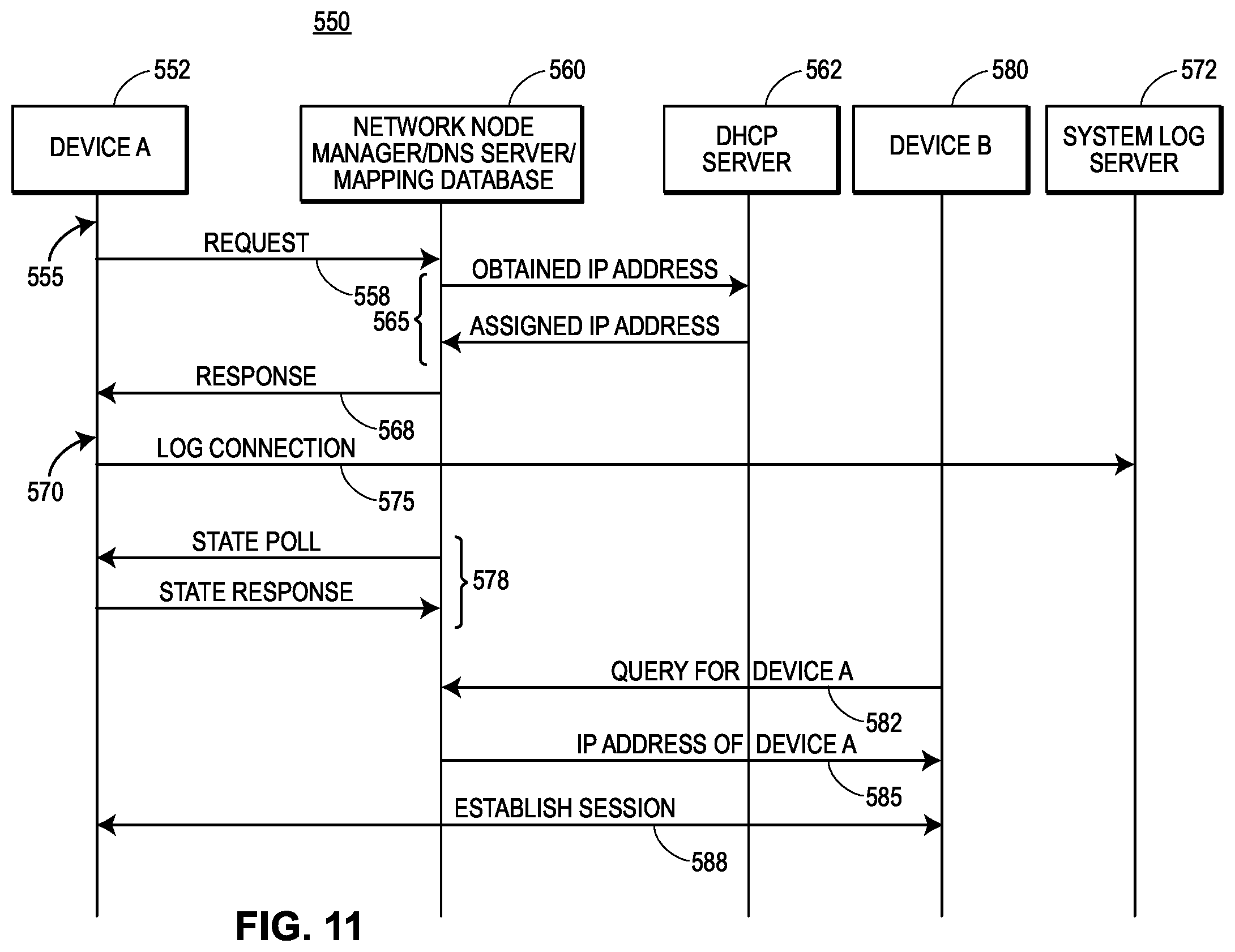 Patent US11824650 Figure 11 – Publish-subscribe communication architecture for highly-versatile field devices in control and automation systems