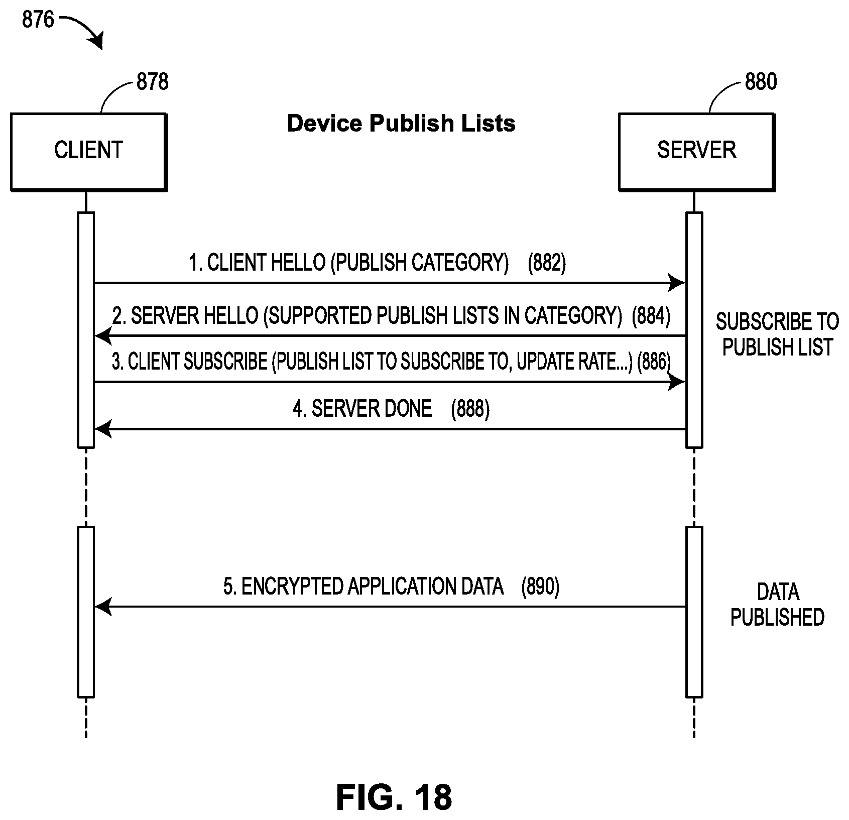 Patent US11824650 Figure 18 – Publish-subscribe communication architecture for highly-versatile field devices in control and automation systems