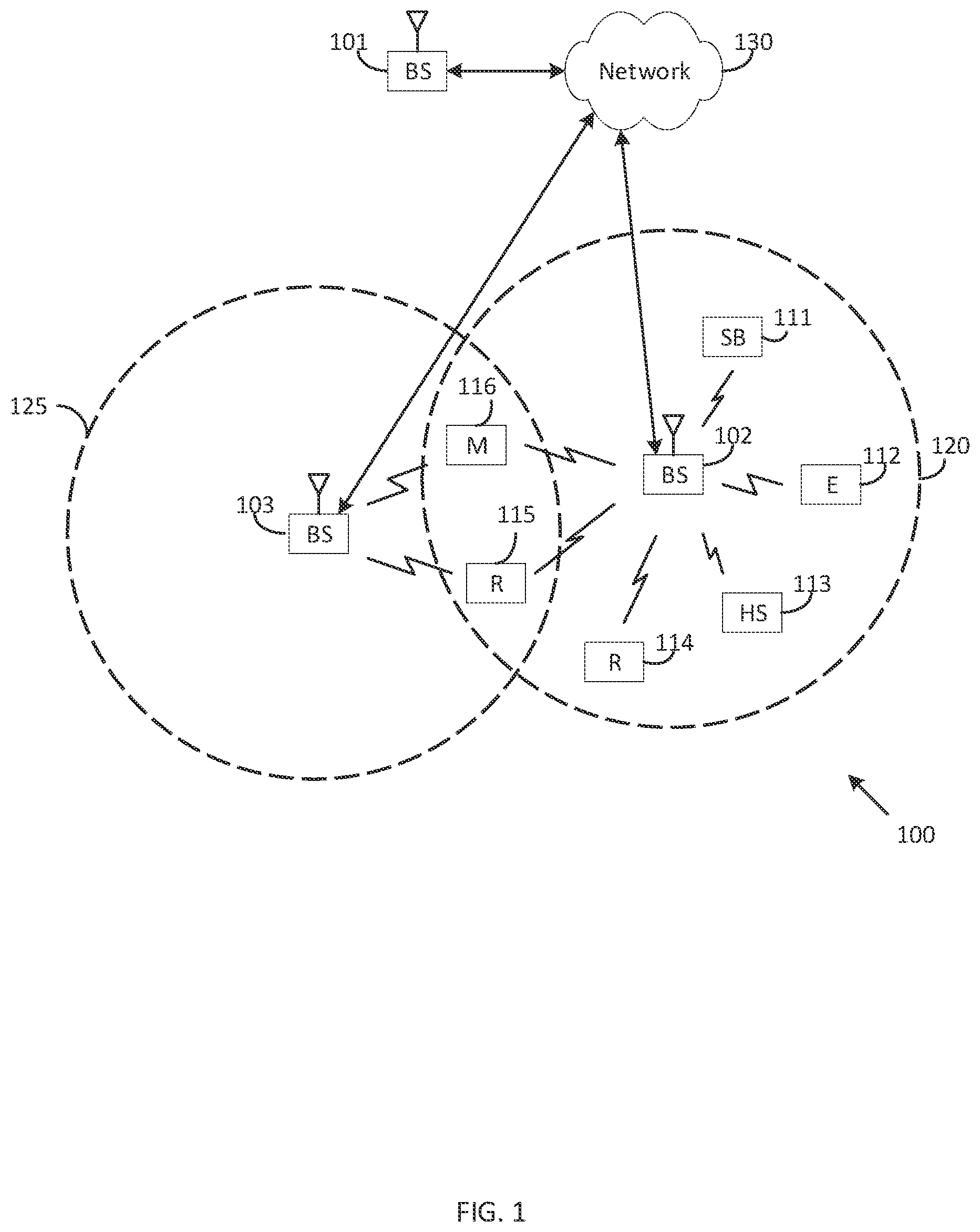Patent US11824651 Figure 1 – Scheduling in communication systems with multiple service types
