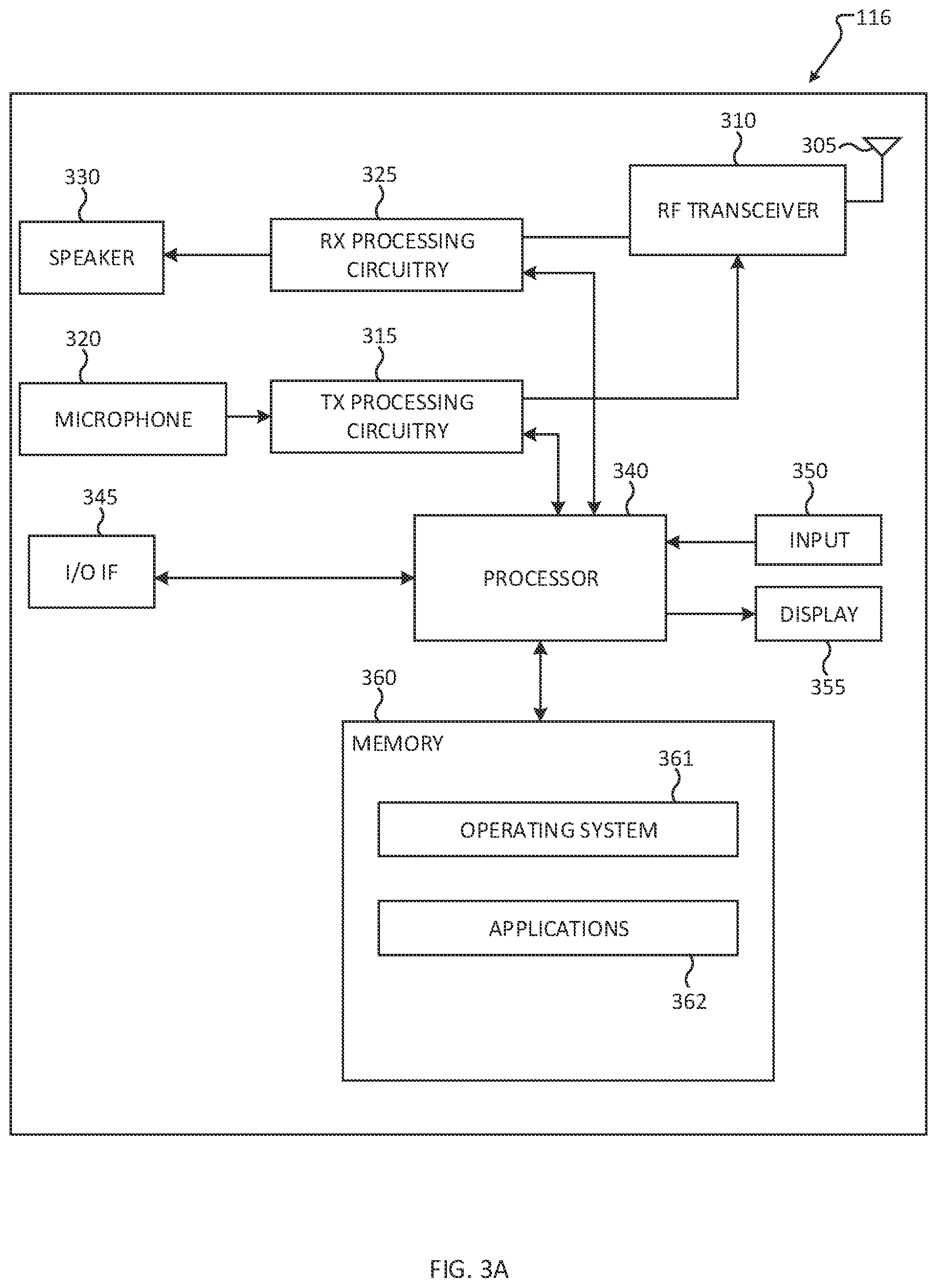 Patent US11824651 Figure 3 – Scheduling in communication systems with multiple service types