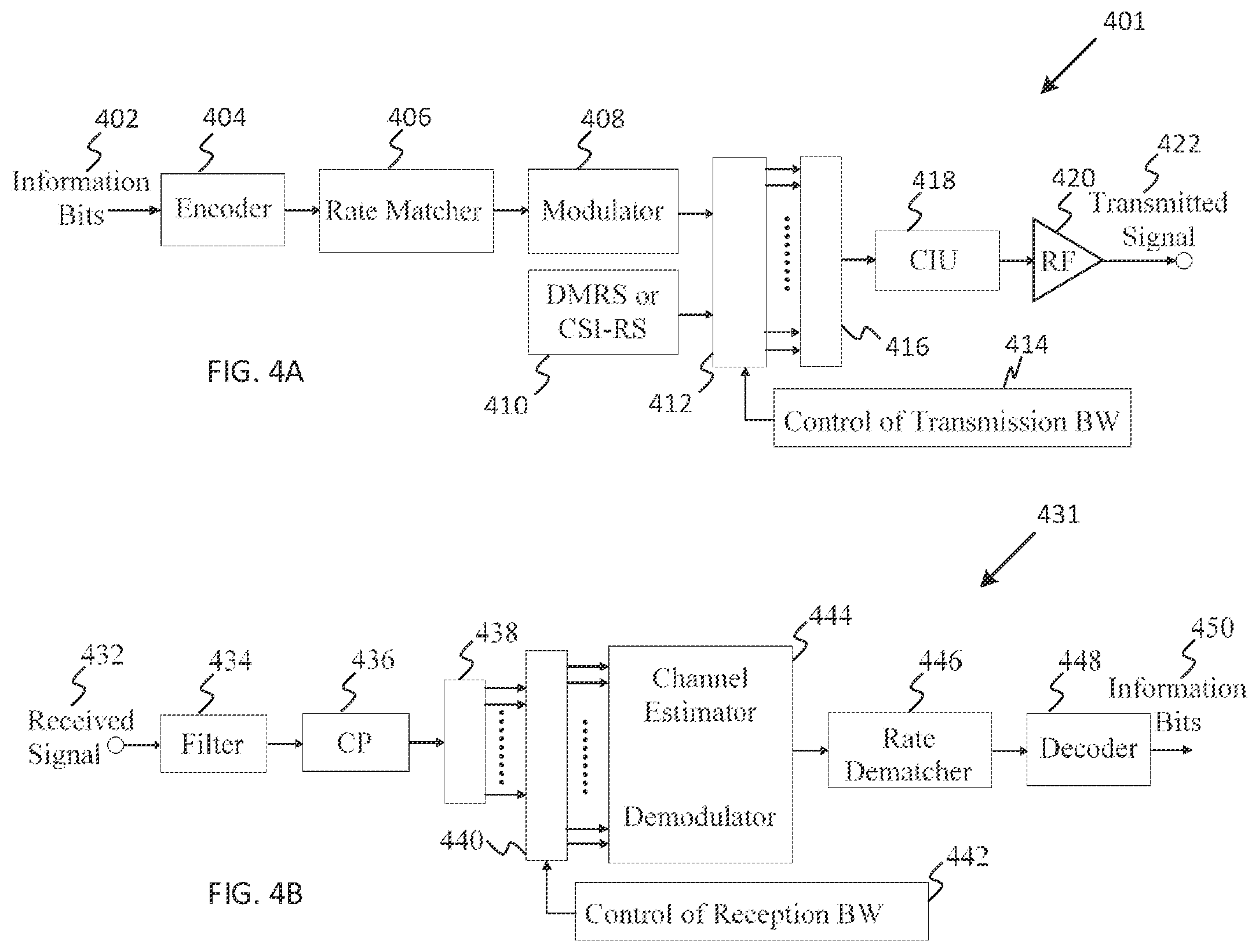 Patent US11824651 Figure 5 – Scheduling in communication systems with multiple service types