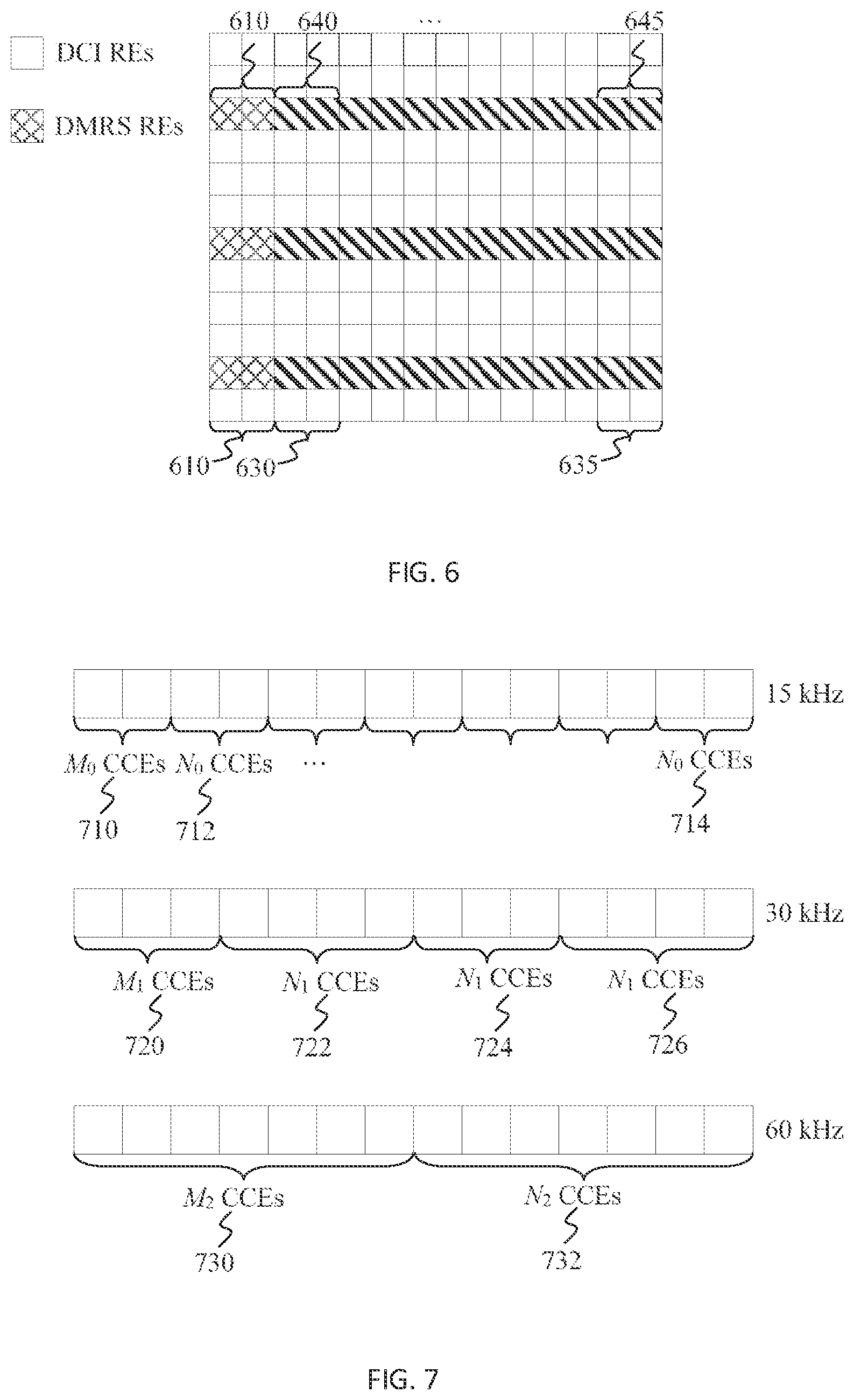 Patent US11824651 Figure 7 – Scheduling in communication systems with multiple service types