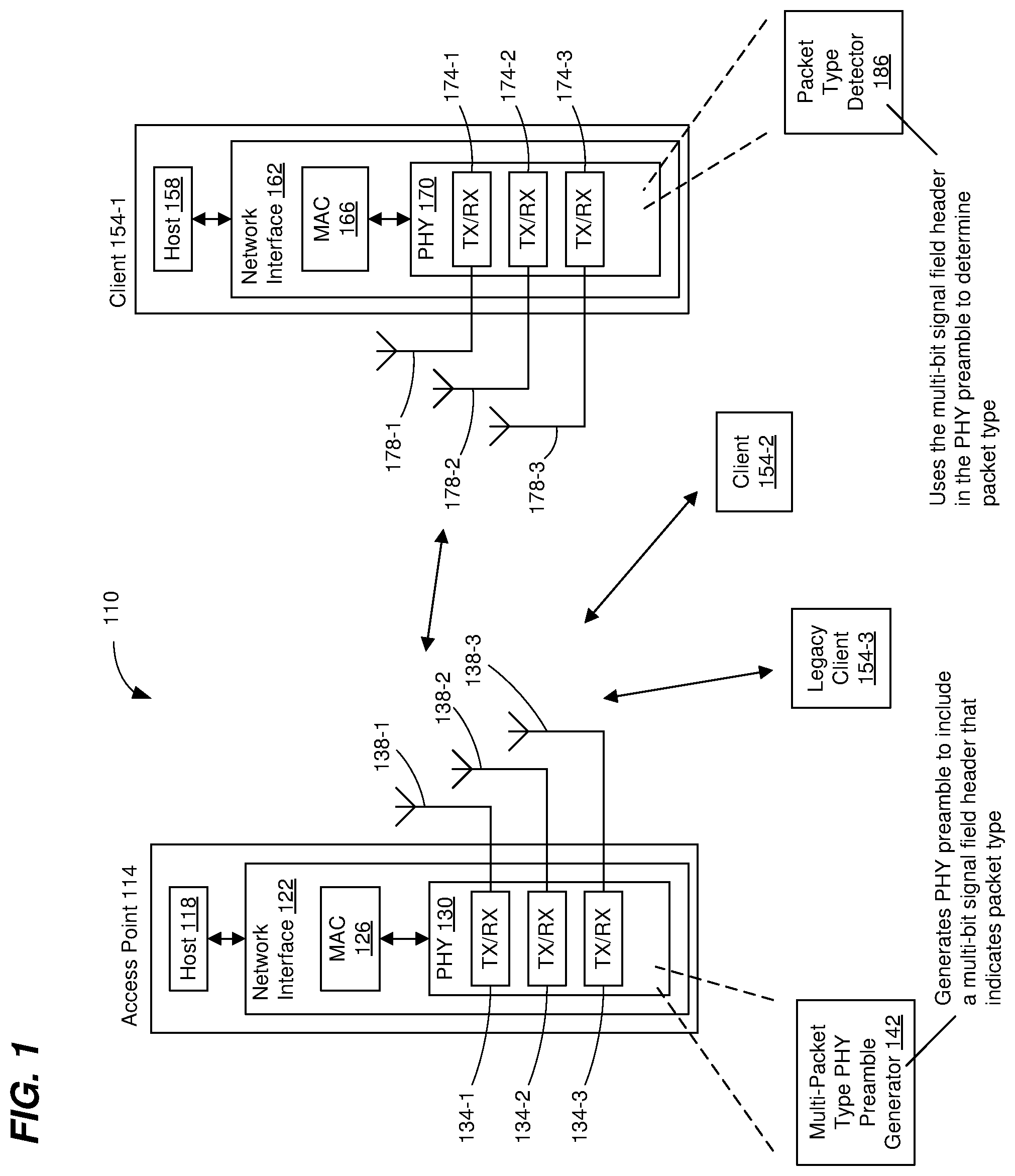 Patent US11824652 Figure 1 – Physical layer preamble for wireless local area networks