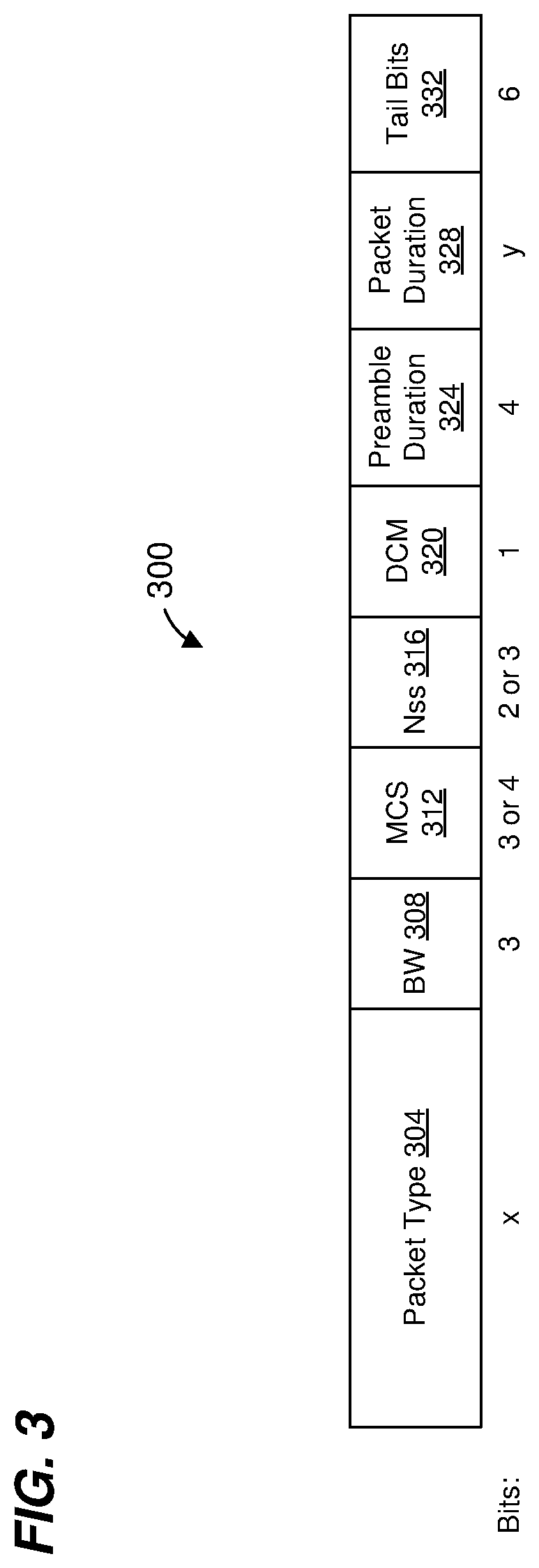Patent US11824652 Figure 3 – Physical layer preamble for wireless local area networks