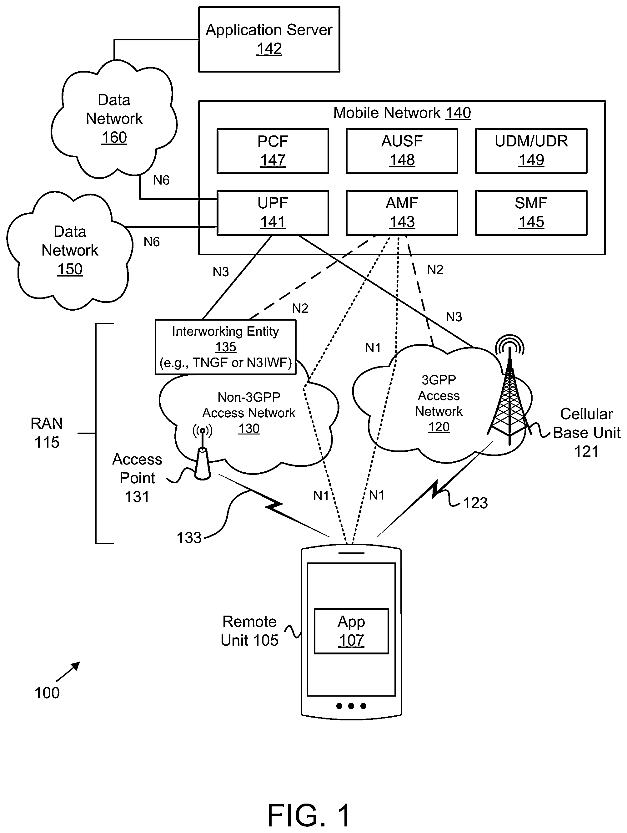 Patent US11824653 — Radio access network configuration for video approximate semantic communications — Figure 1