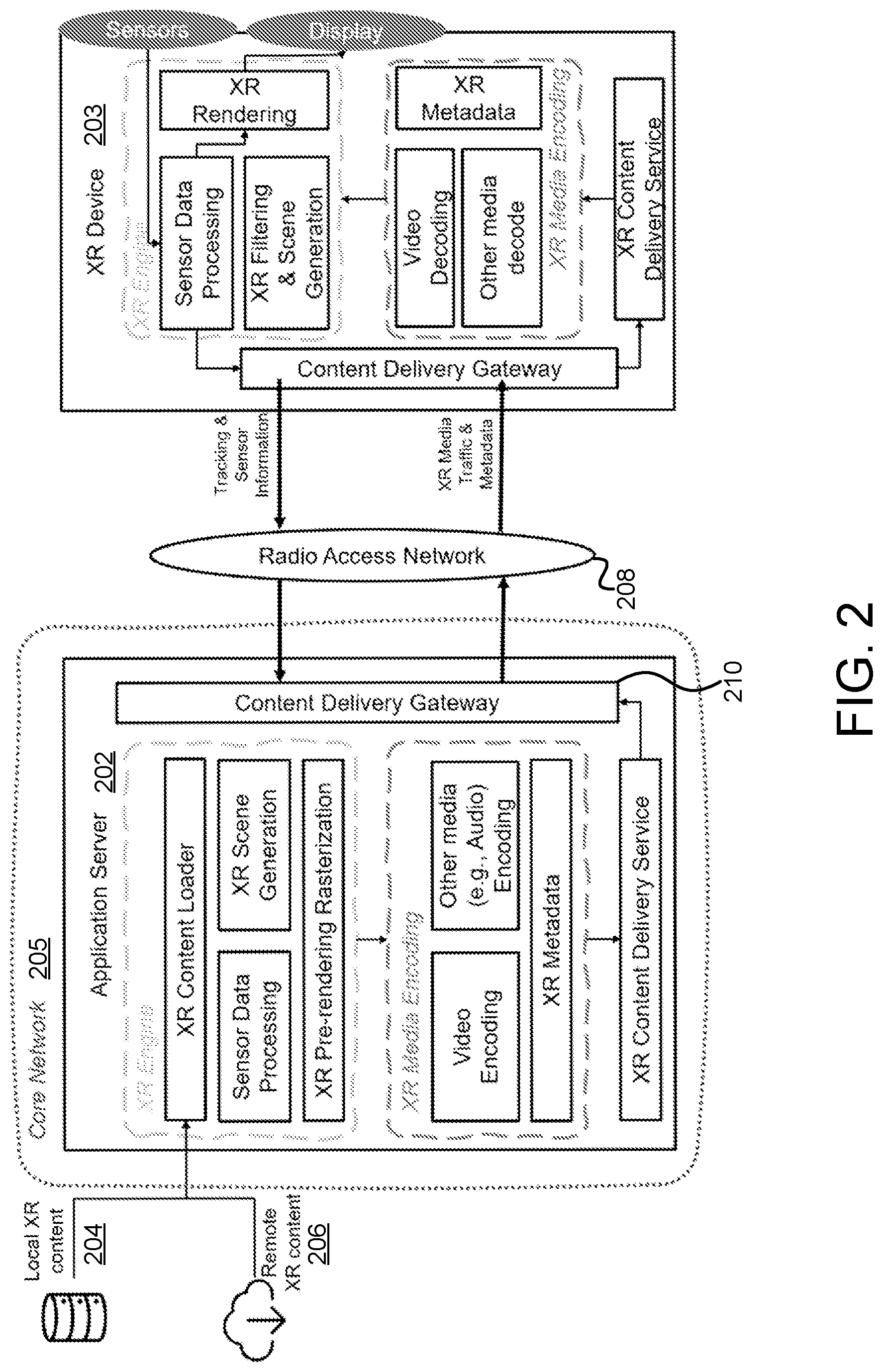 Patent US11824653 Figure 2 – Radio access network configuration for video approximate semantic communications