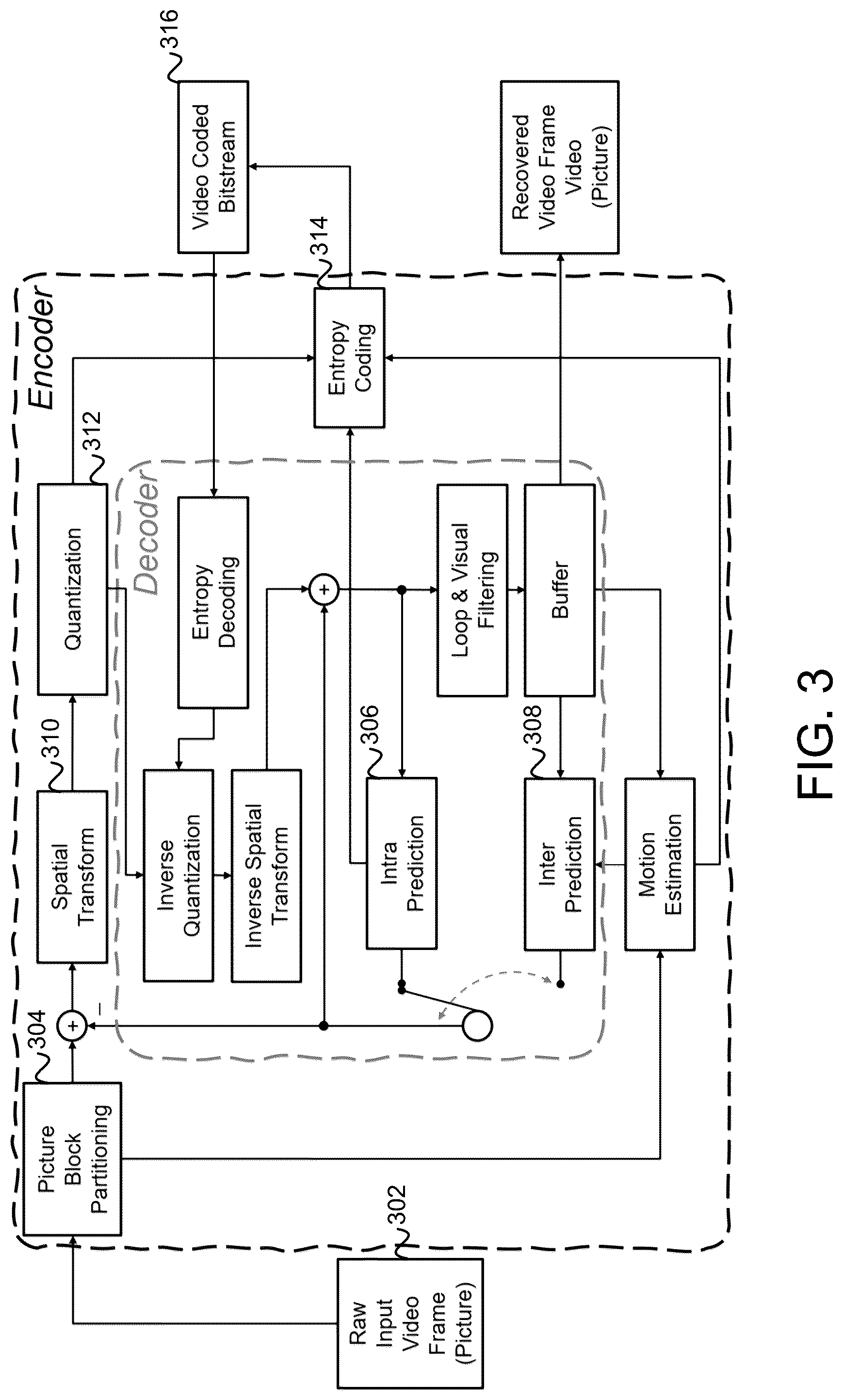 Patent US11824653 Figure 3 – Radio access network configuration for video approximate semantic communications