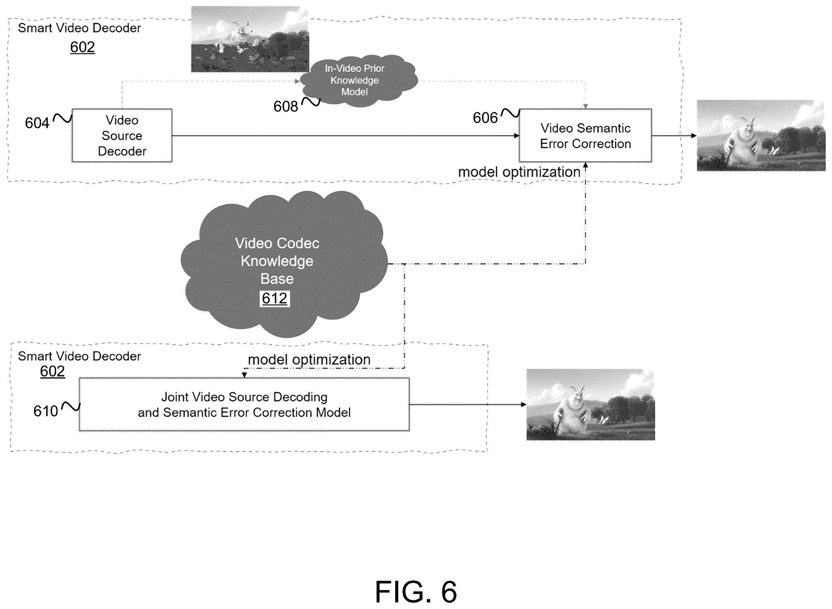 Patent US11824653 Figure 6 – Radio access network configuration for video approximate semantic communications