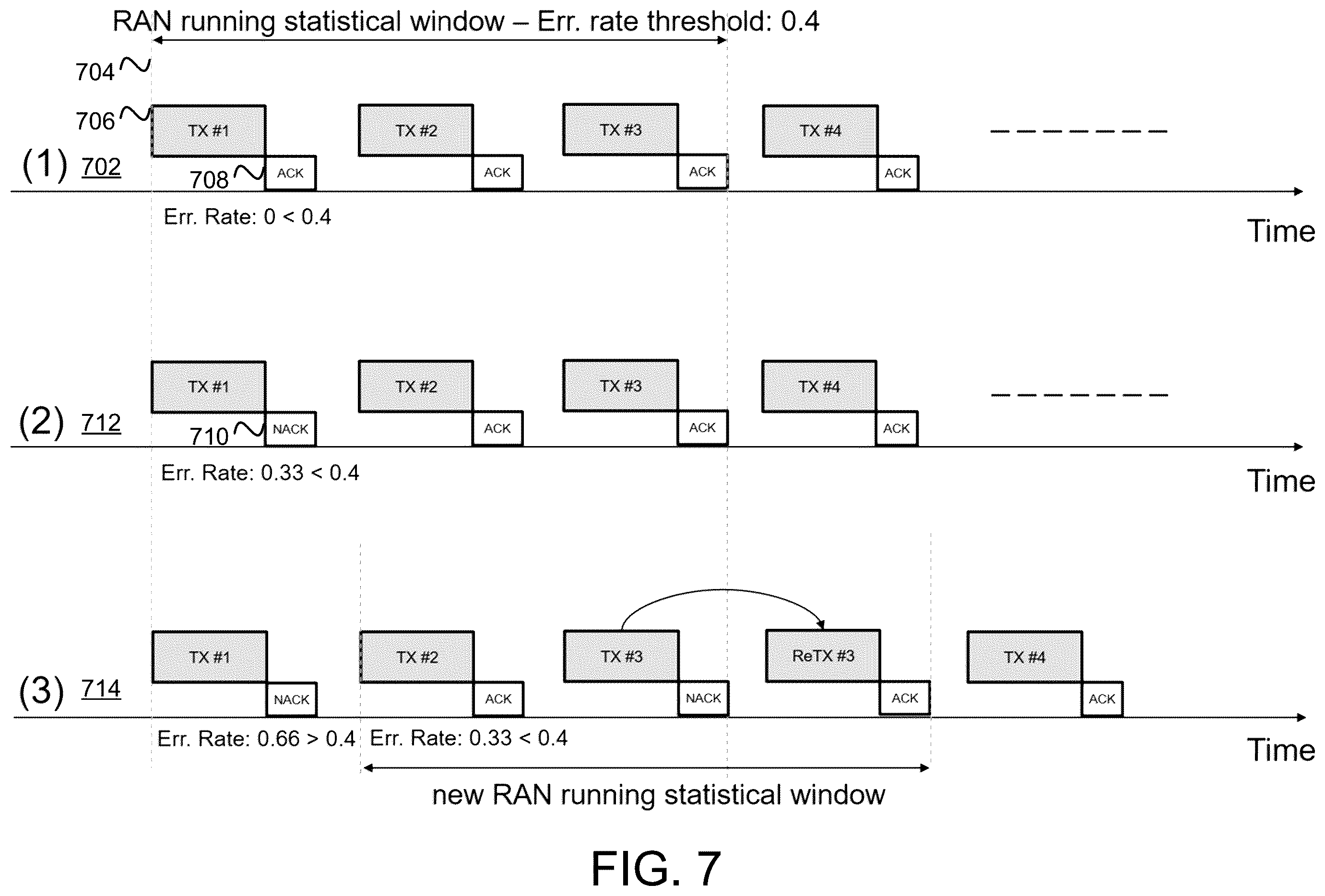 Patent US11824653 Figure 7 – Radio access network configuration for video approximate semantic communications