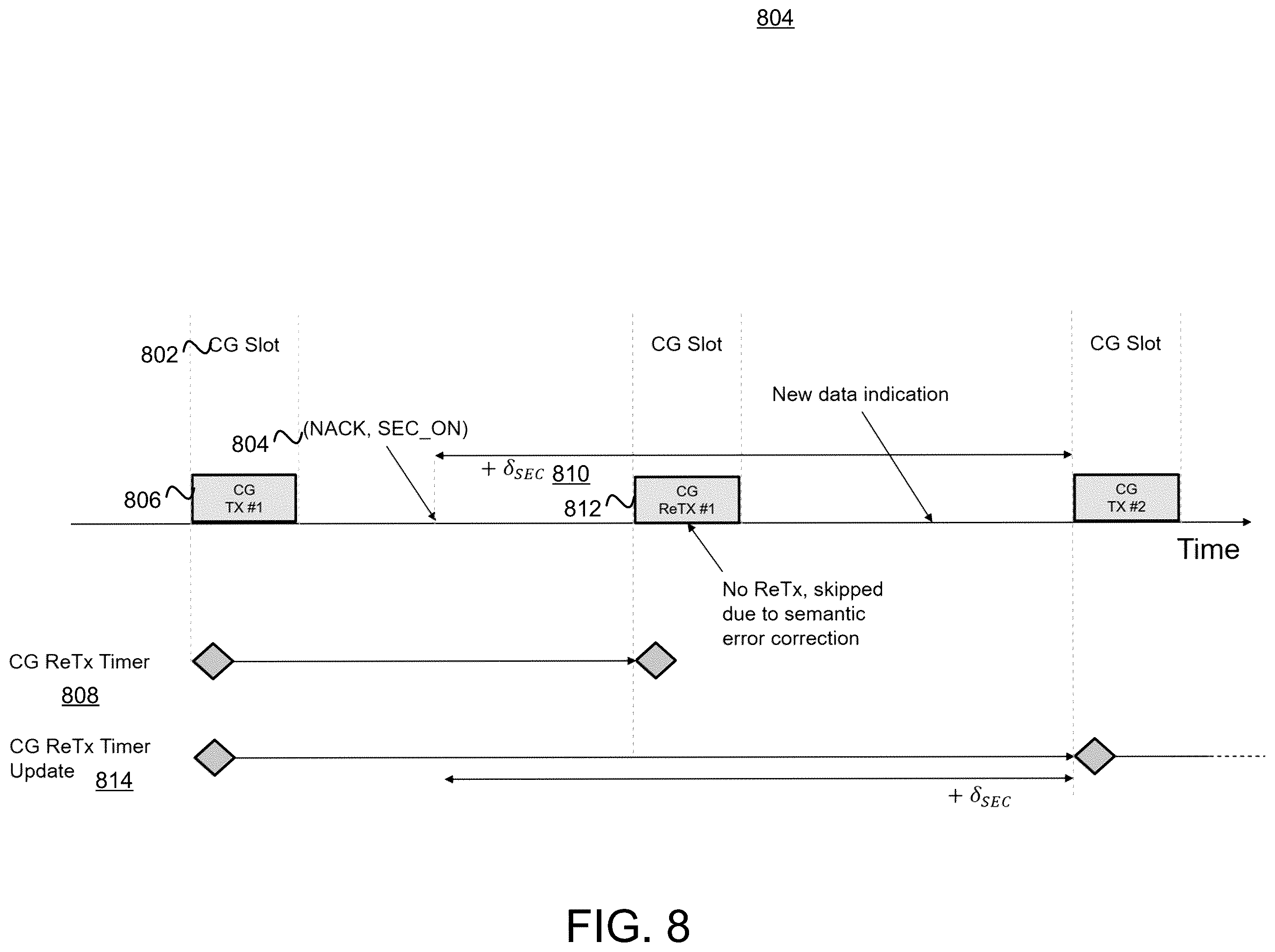 Patent US11824653 Figure 8 – Radio access network configuration for video approximate semantic communications
