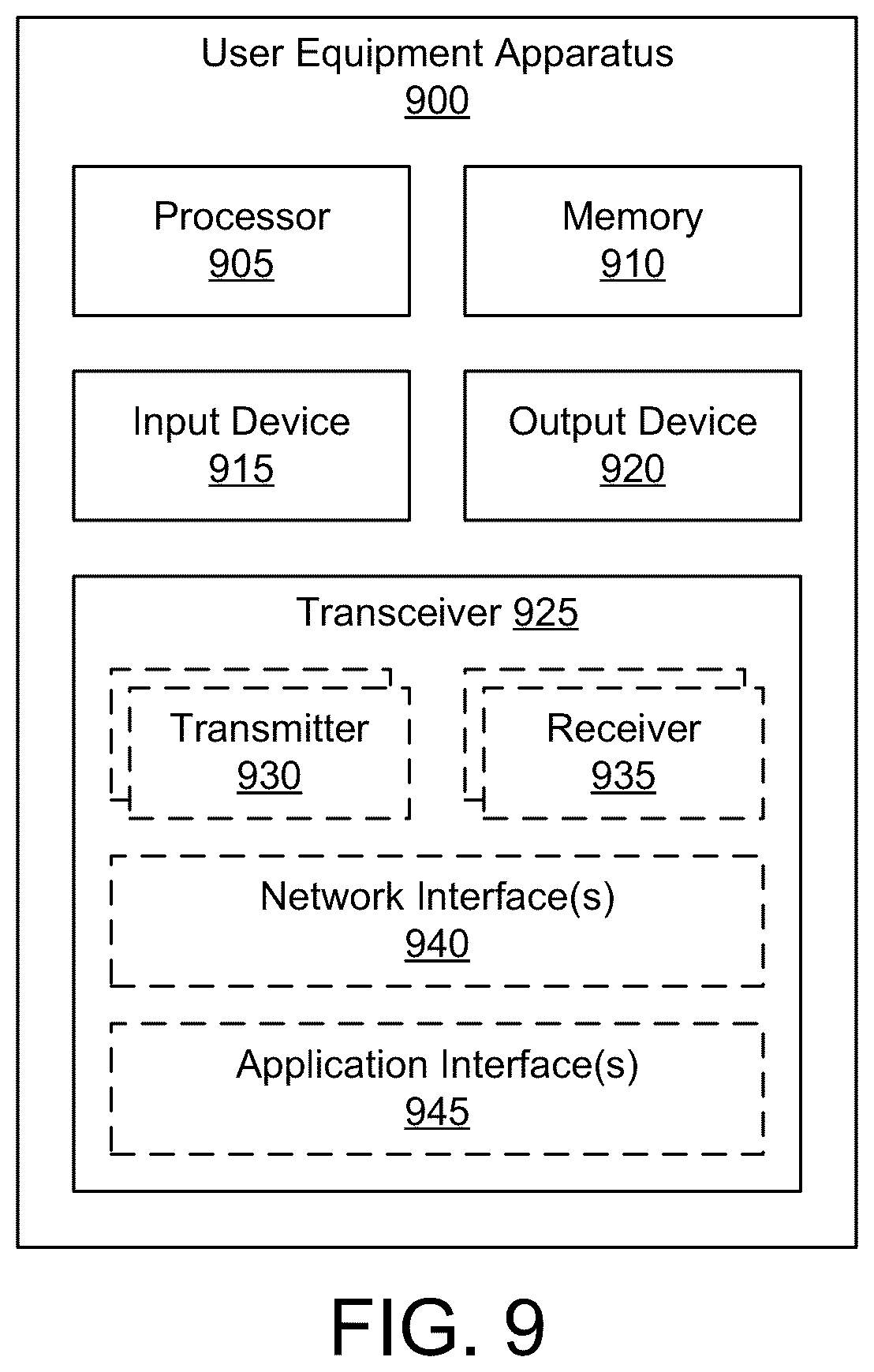 Patent US11824653 Figure 9 – Radio access network configuration for video approximate semantic communications
