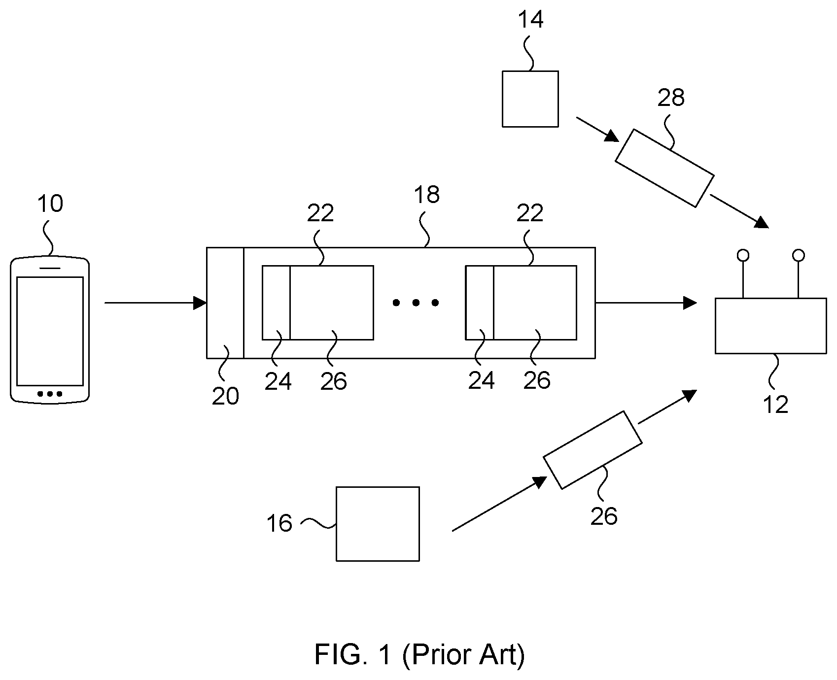 Patent US11824658 Figure 1 – Channel disruption wireless communication system