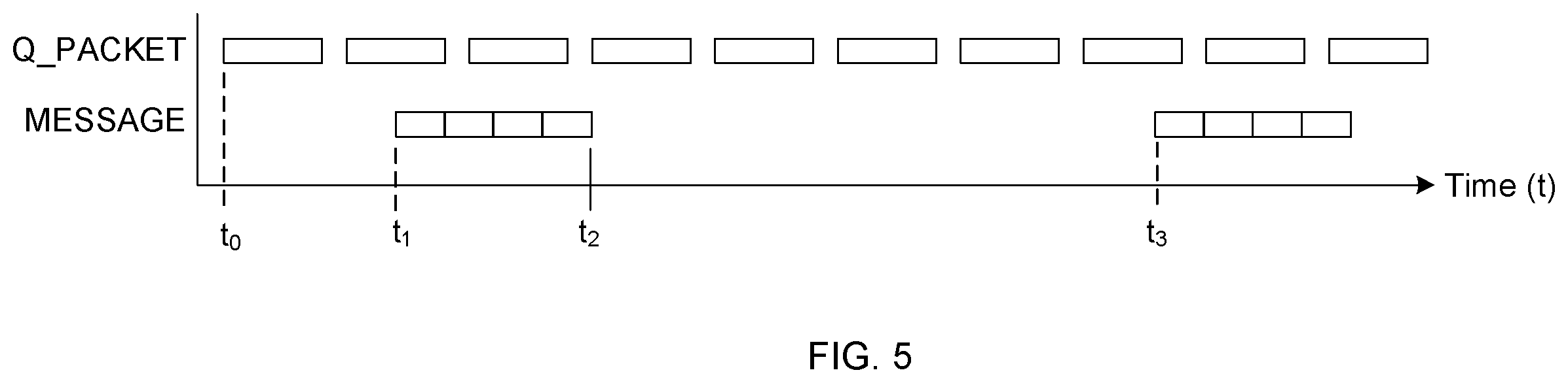 Patent US11824658 Figure 4 – Channel disruption wireless communication system