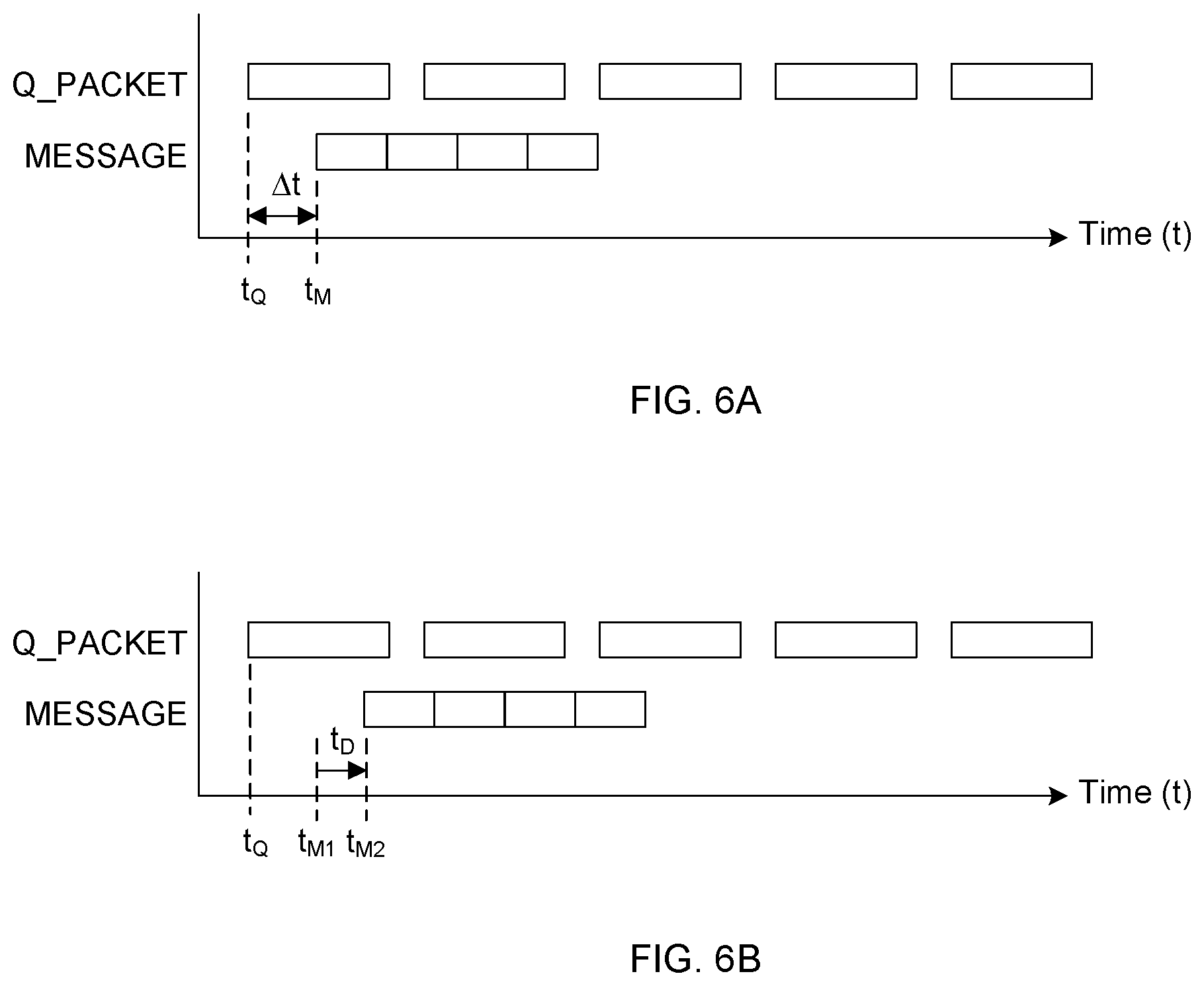 Patent US11824658 Figure 5 – Channel disruption wireless communication system