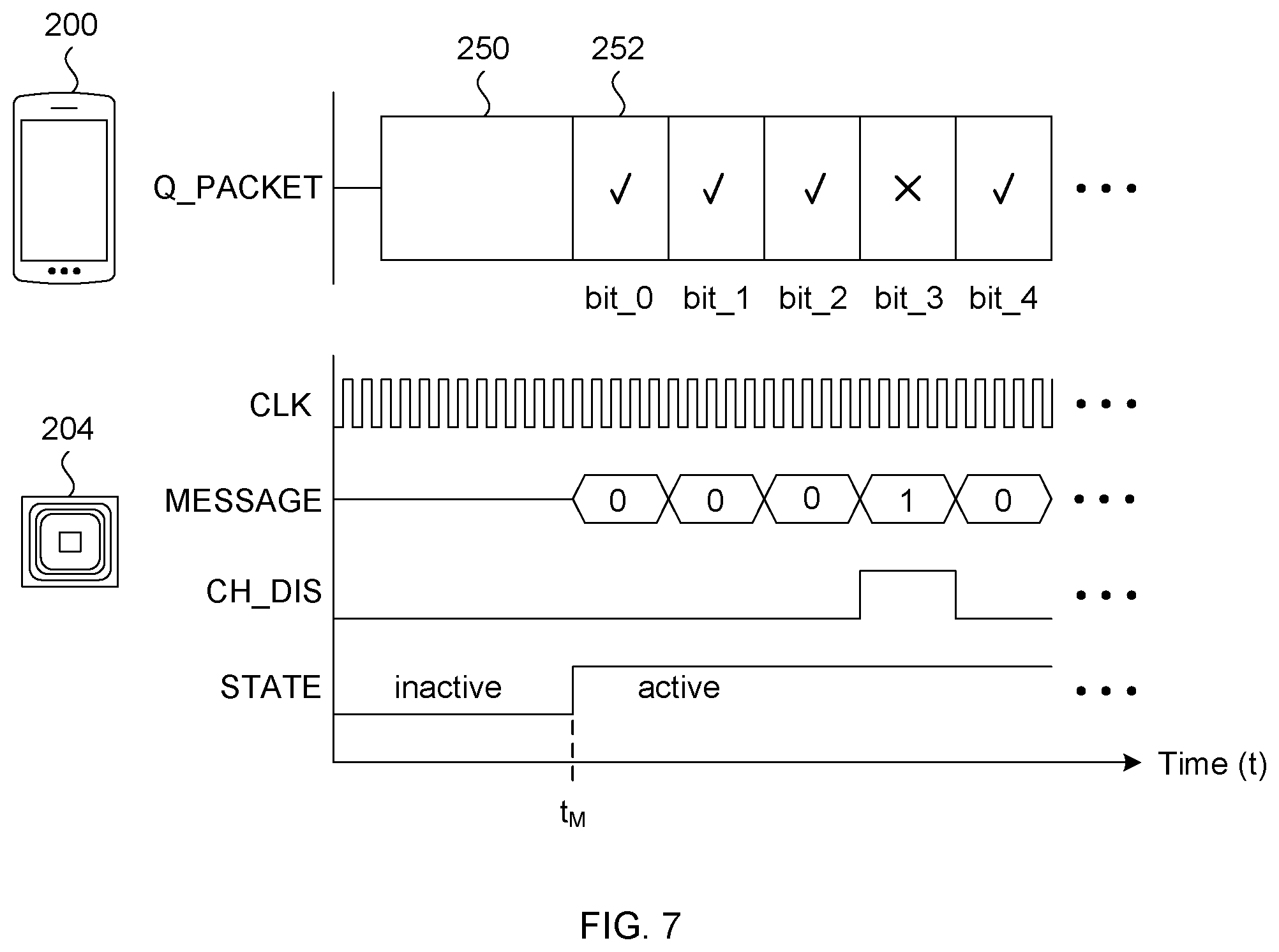Patent US11824658 Figure 6 – Channel disruption wireless communication system