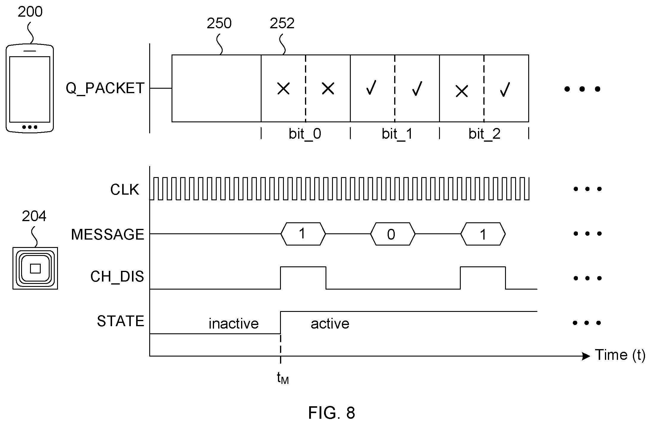 Patent US11824658 Figure 7 – Channel disruption wireless communication system