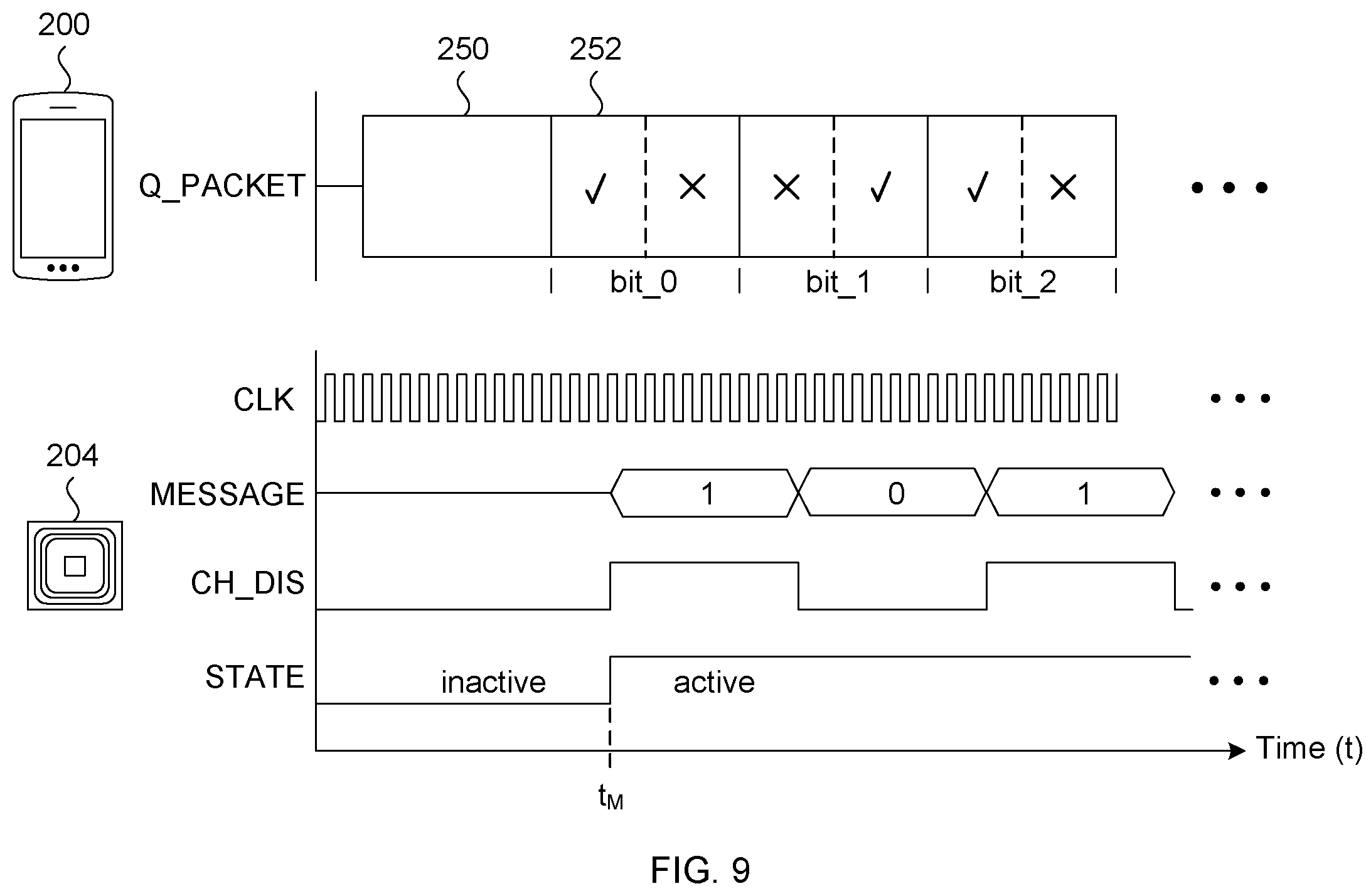Patent US11824658 Figure 8 – Channel disruption wireless communication system