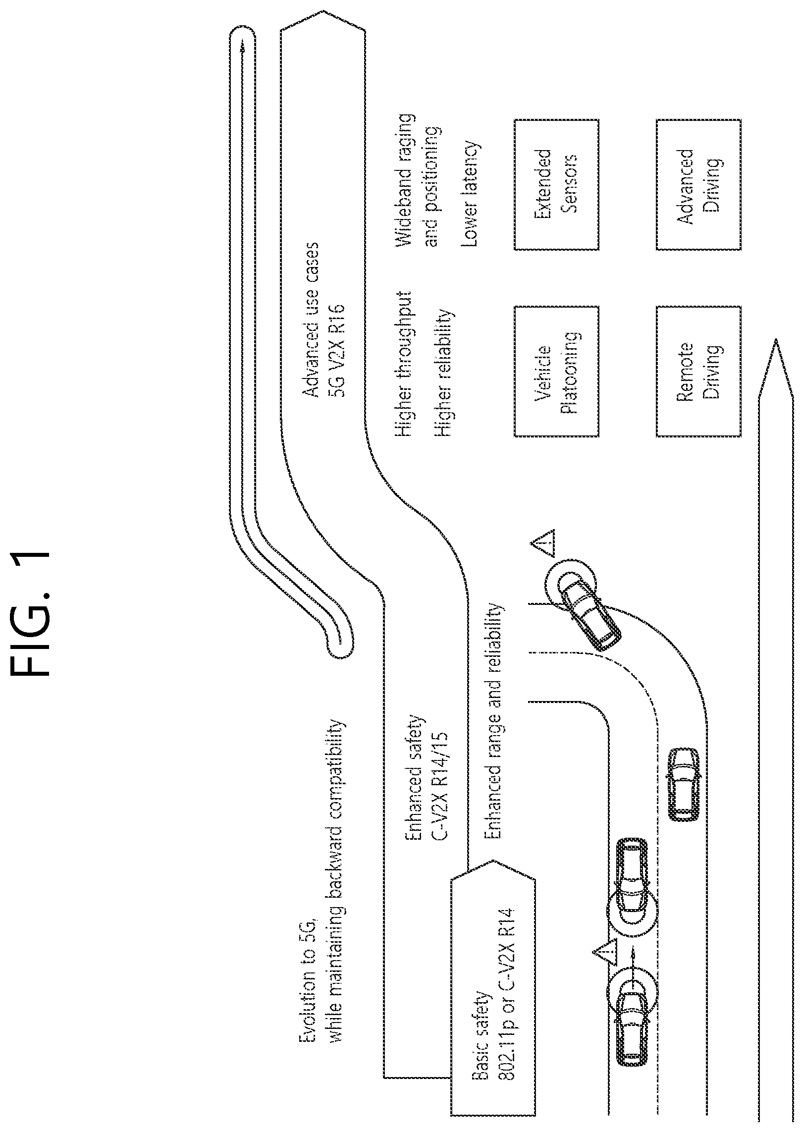Patent US11824660 Figure 1 – Method and apparatus for performing sidelink communication based on data link in NR V2X