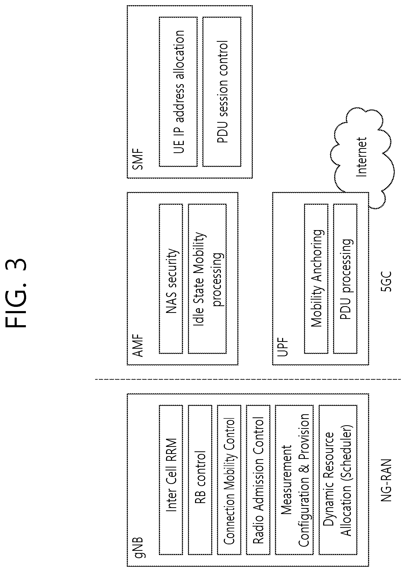 Patent US11824660 Figure 3 – Method and apparatus for performing sidelink communication based on data link in NR V2X