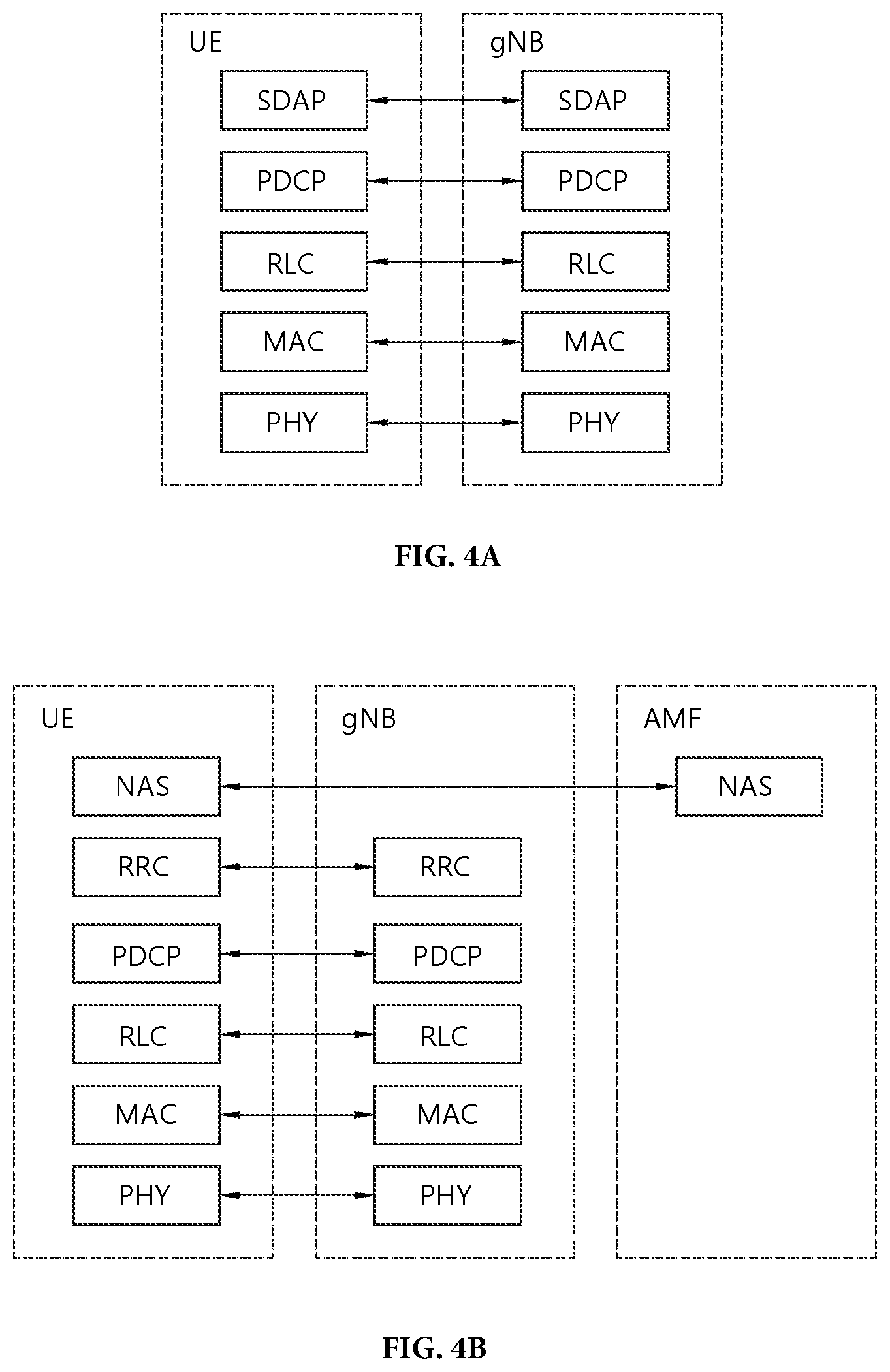 Patent US11824660 Figure 4 – Method and apparatus for performing sidelink communication based on data link in NR V2X