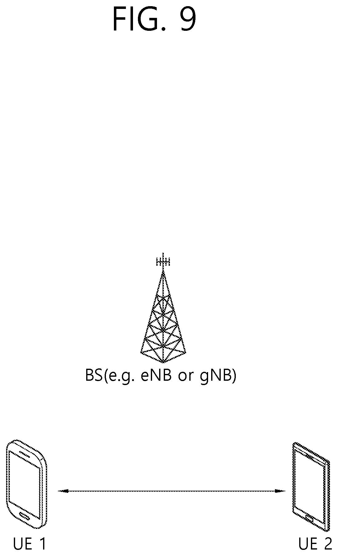 Patent US11824660 Figure 9 – Method and apparatus for performing sidelink communication based on data link in NR V2X