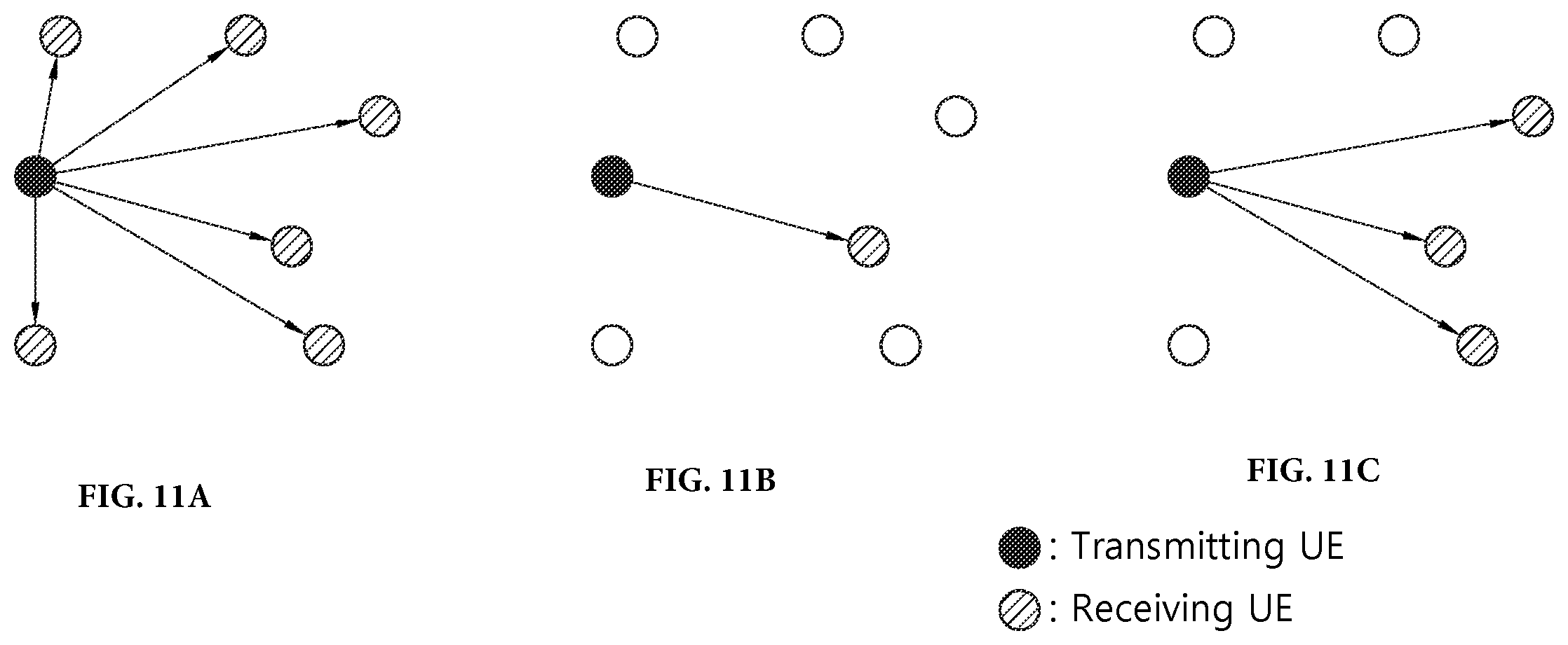 Patent US11824660 Figure 11 – Method and apparatus for performing sidelink communication based on data link in NR V2X