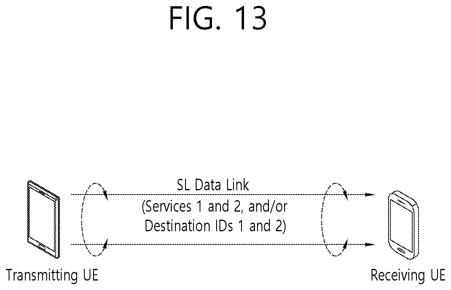 Patent US11824660 Figure 13 – Method and apparatus for performing sidelink communication based on data link in NR V2X
