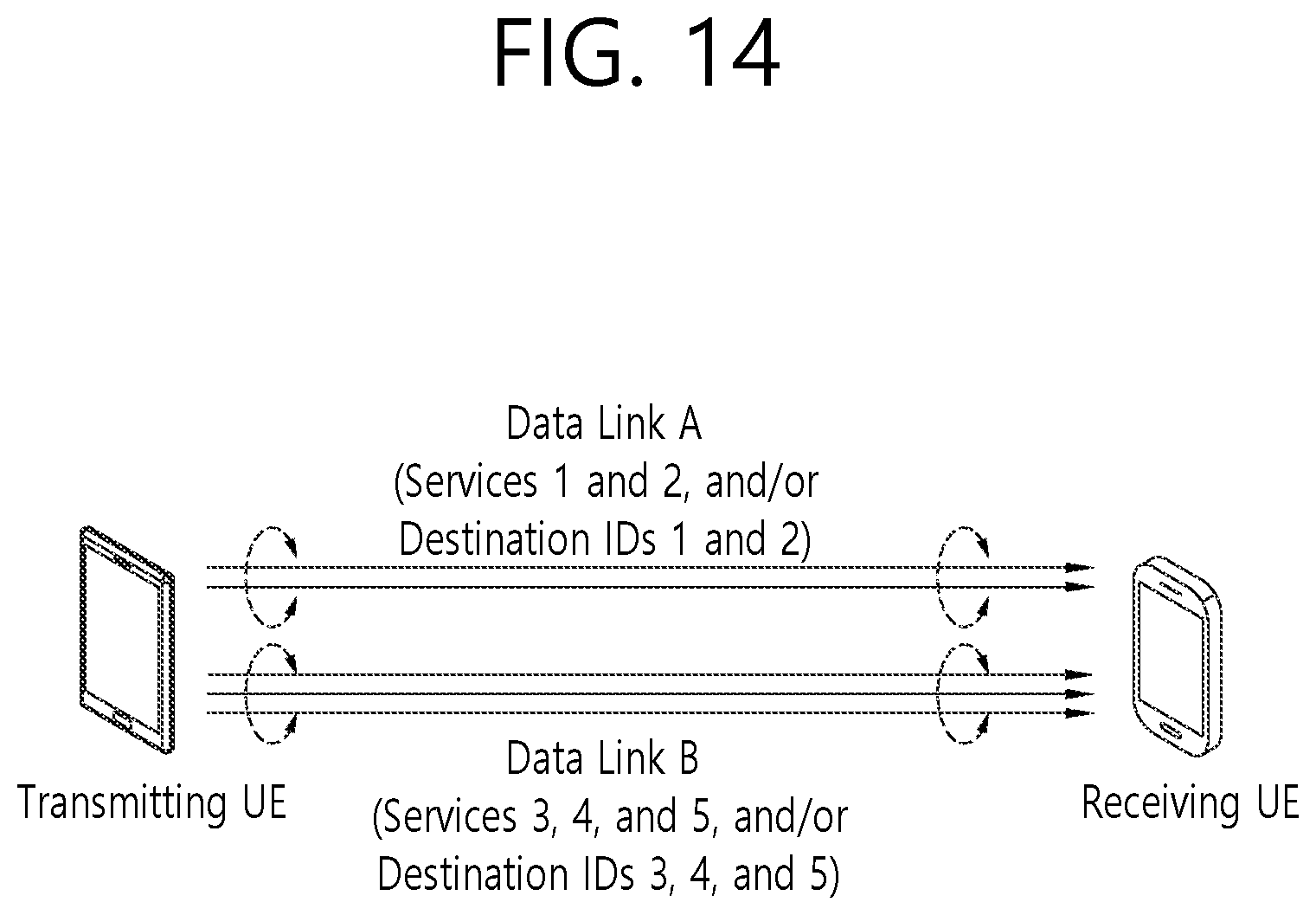 Patent US11824660 Figure 14 – Method and apparatus for performing sidelink communication based on data link in NR V2X