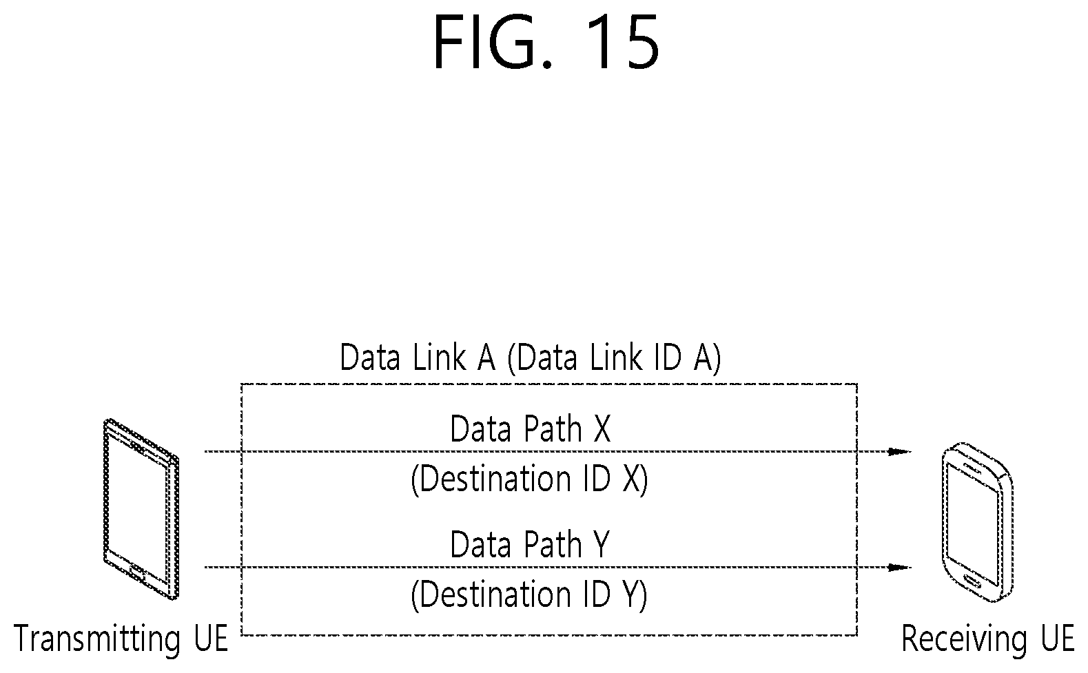 Patent US11824660 Figure 15 – Method and apparatus for performing sidelink communication based on data link in NR V2X