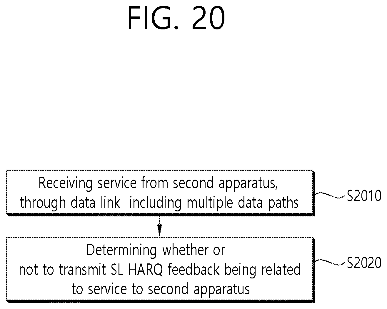 Patent US11824660 Figure 20 – Method and apparatus for performing sidelink communication based on data link in NR V2X