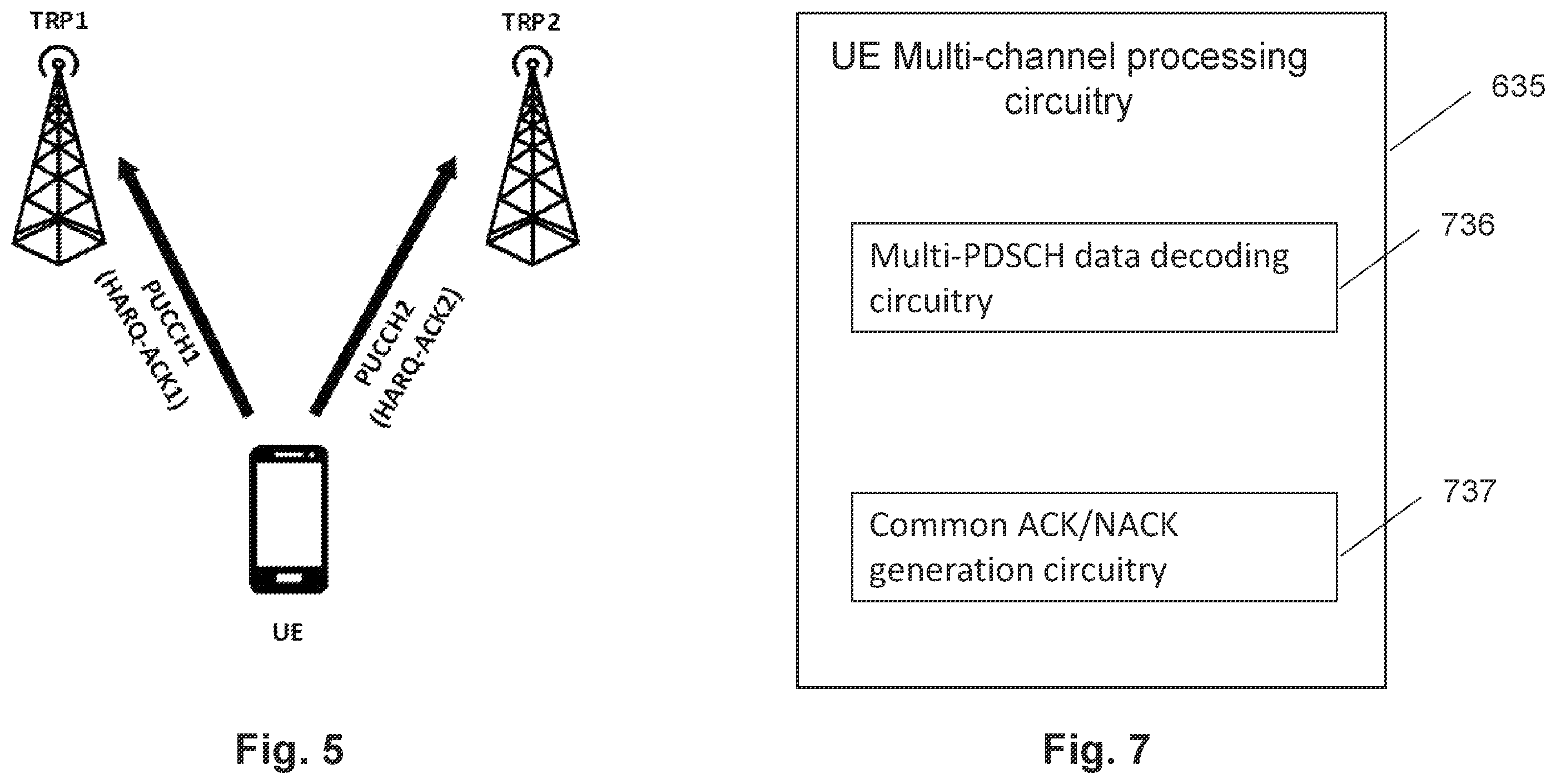 Patent US11824661 Figure 3 – HARQ-ack handling with multiple PUCCH in multi-TRP transmission in NR