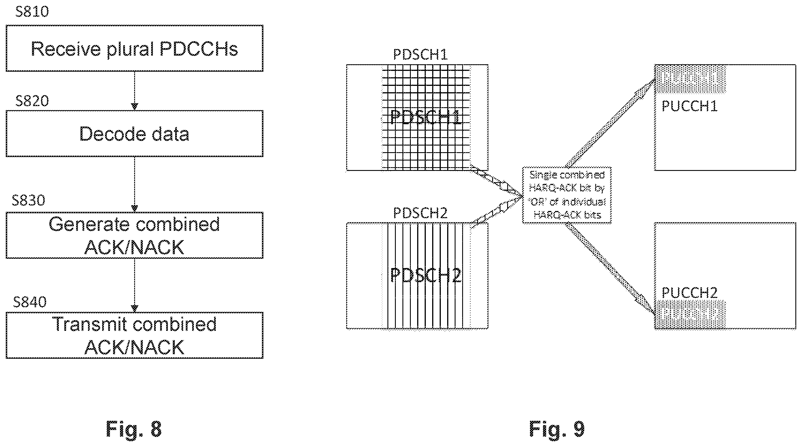 Patent US11824661 Figure 5 – HARQ-ack handling with multiple PUCCH in multi-TRP transmission in NR