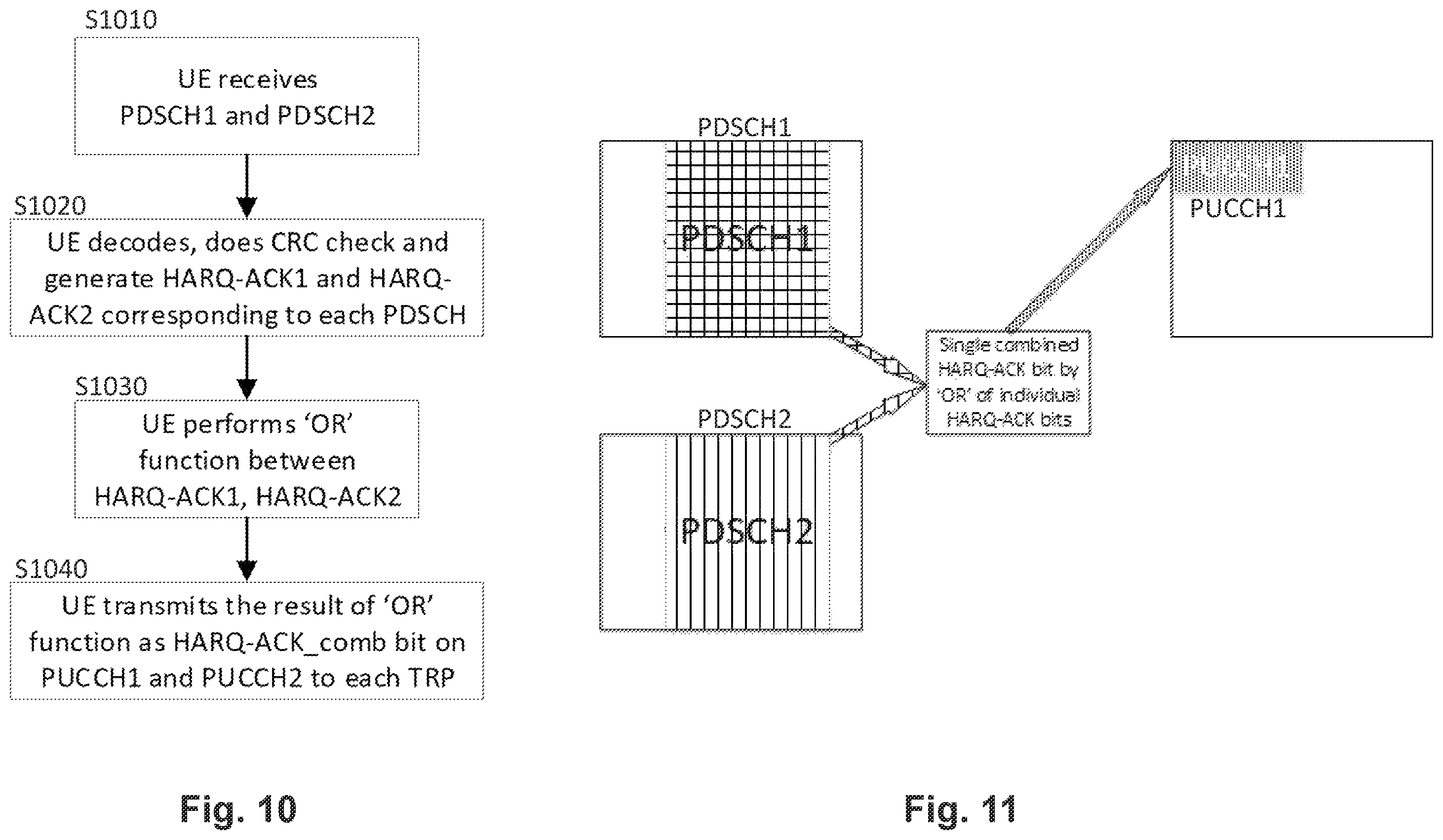 Patent US11824661 Figure 6 – HARQ-ack handling with multiple PUCCH in multi-TRP transmission in NR