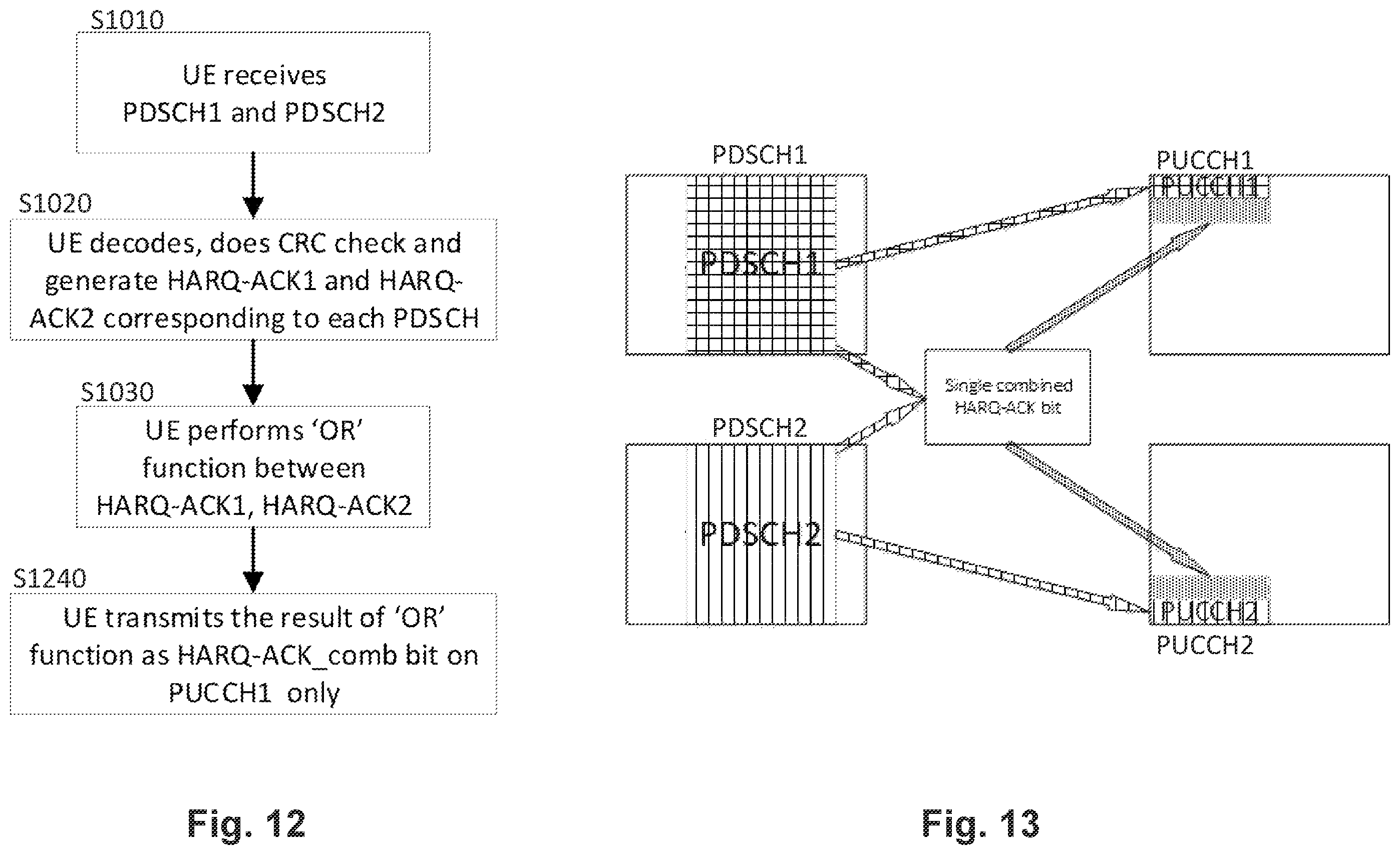 Patent US11824661 Figure 7 – HARQ-ack handling with multiple PUCCH in multi-TRP transmission in NR