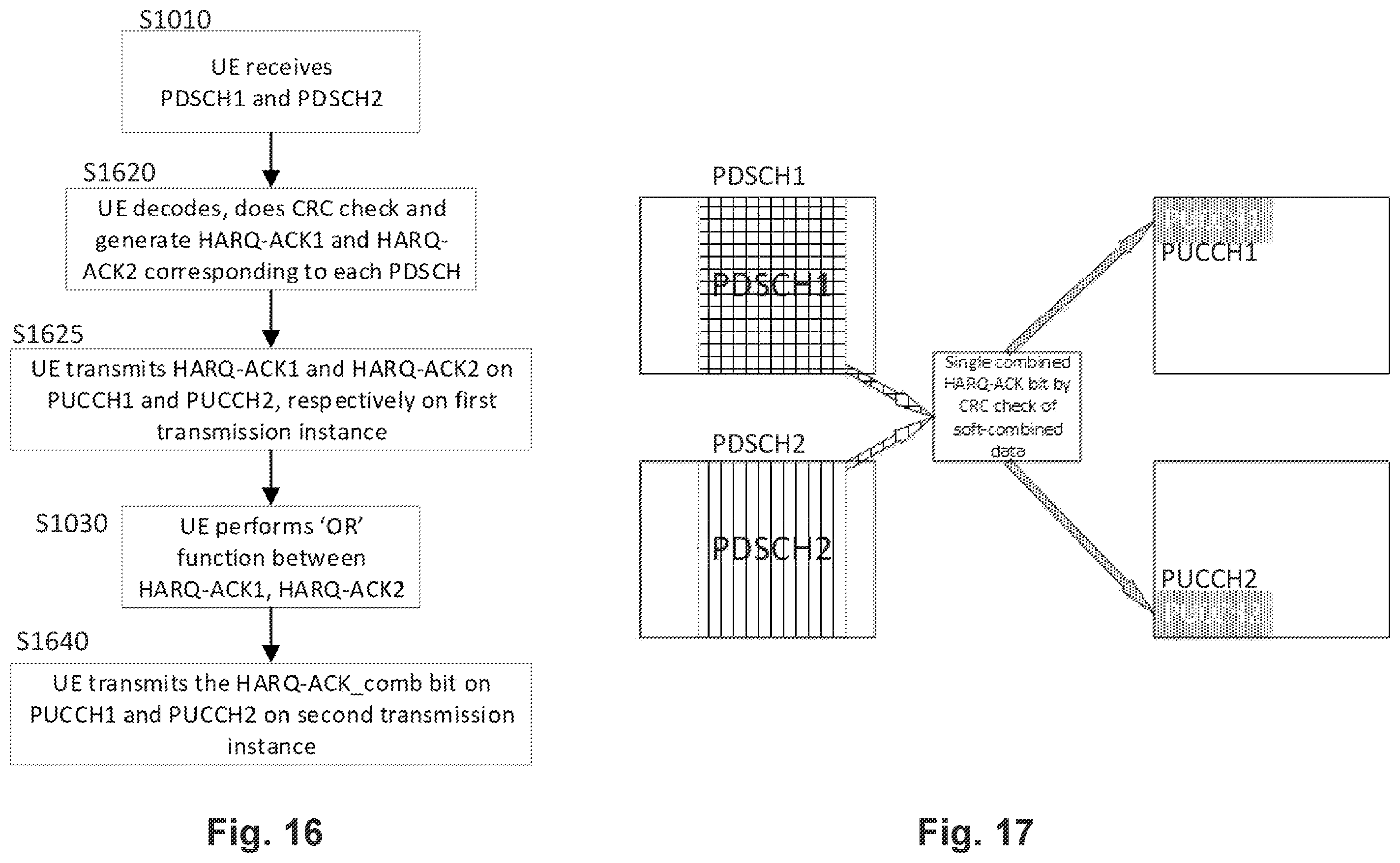 Patent US11824661 Figure 9 – HARQ-ack handling with multiple PUCCH in multi-TRP transmission in NR