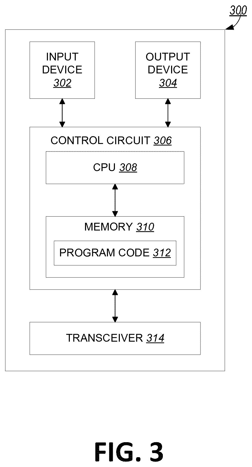 Patent US11824662 Figure 3 – Method and apparatus for discontinuous reception regarding PUCCH transmission in a wireless communication system