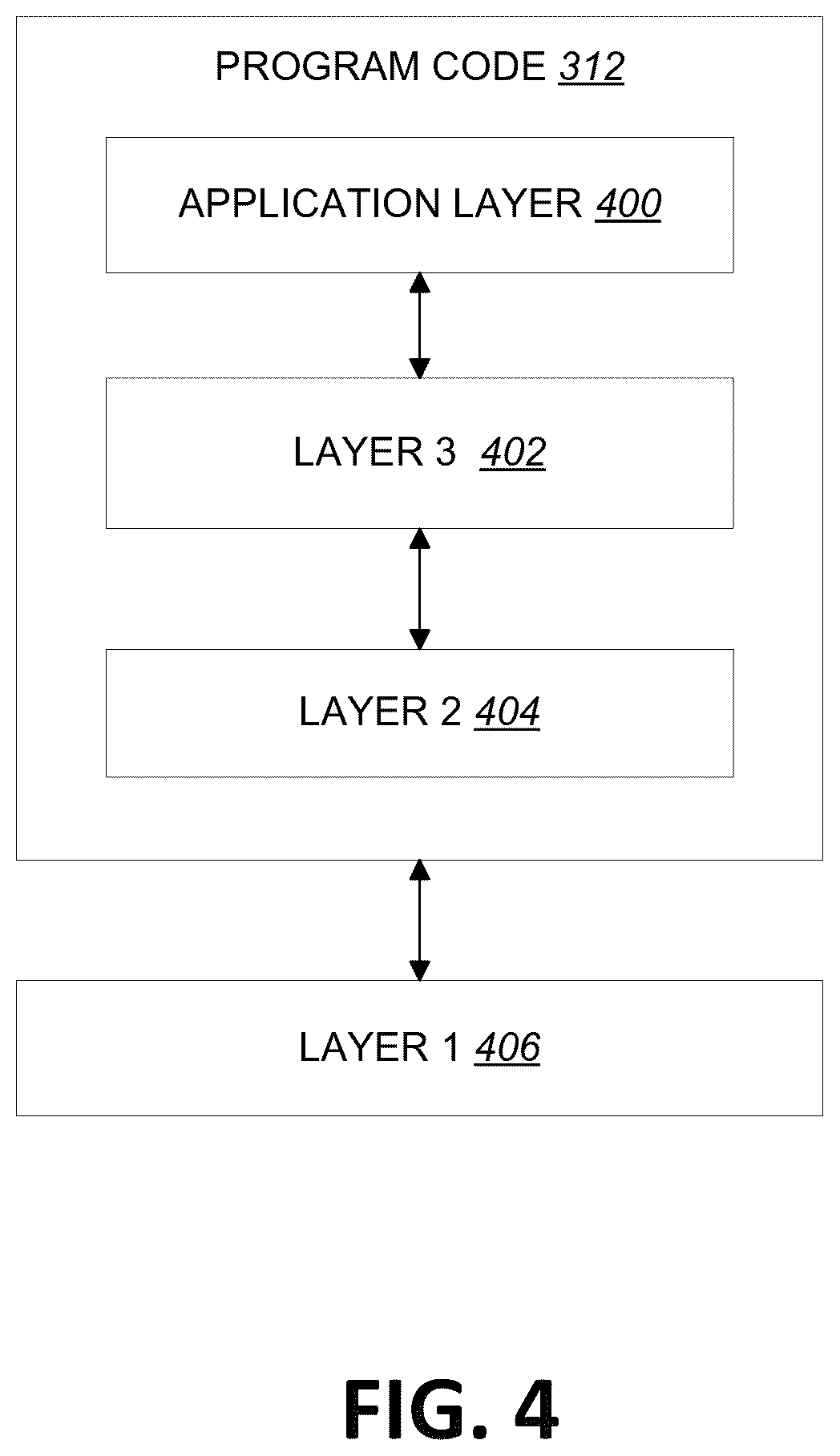 Patent US11824662 Figure 4 – Method and apparatus for discontinuous reception regarding PUCCH transmission in a wireless communication system