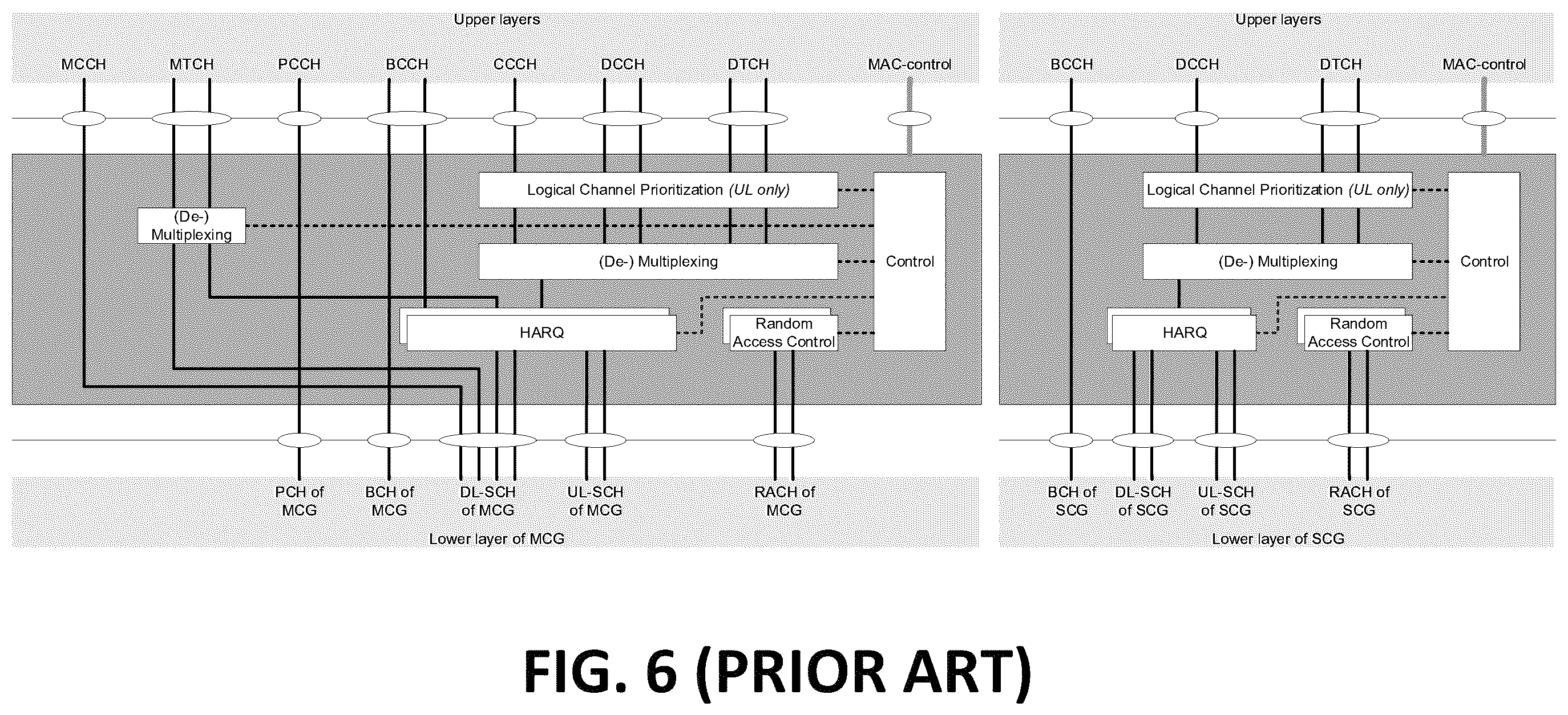 Patent US11824662 Figure 6 – Method and apparatus for discontinuous reception regarding PUCCH transmission in a wireless communication system
