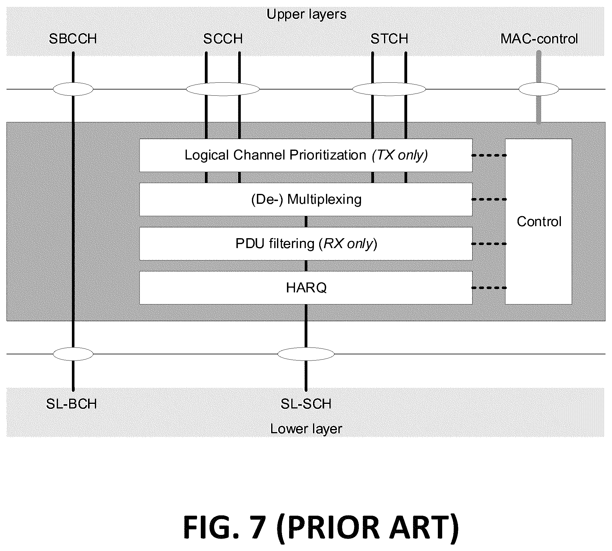 Patent US11824662 Figure 7 – Method and apparatus for discontinuous reception regarding PUCCH transmission in a wireless communication system
