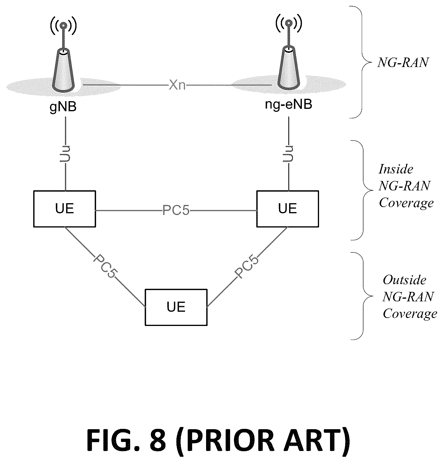 Patent US11824662 Figure 8 – Method and apparatus for discontinuous reception regarding PUCCH transmission in a wireless communication system