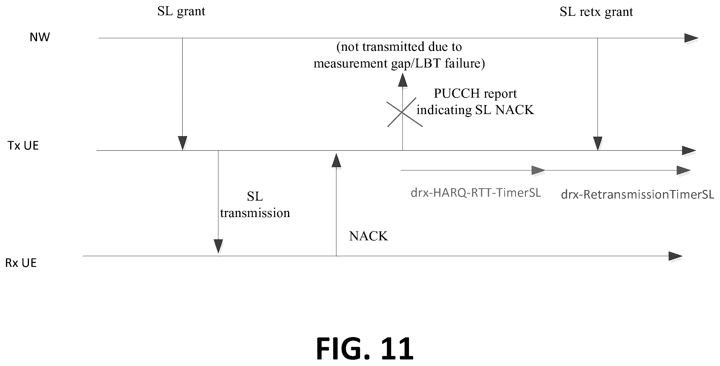 Patent US11824662 Figure 11 – Method and apparatus for discontinuous reception regarding PUCCH transmission in a wireless communication system